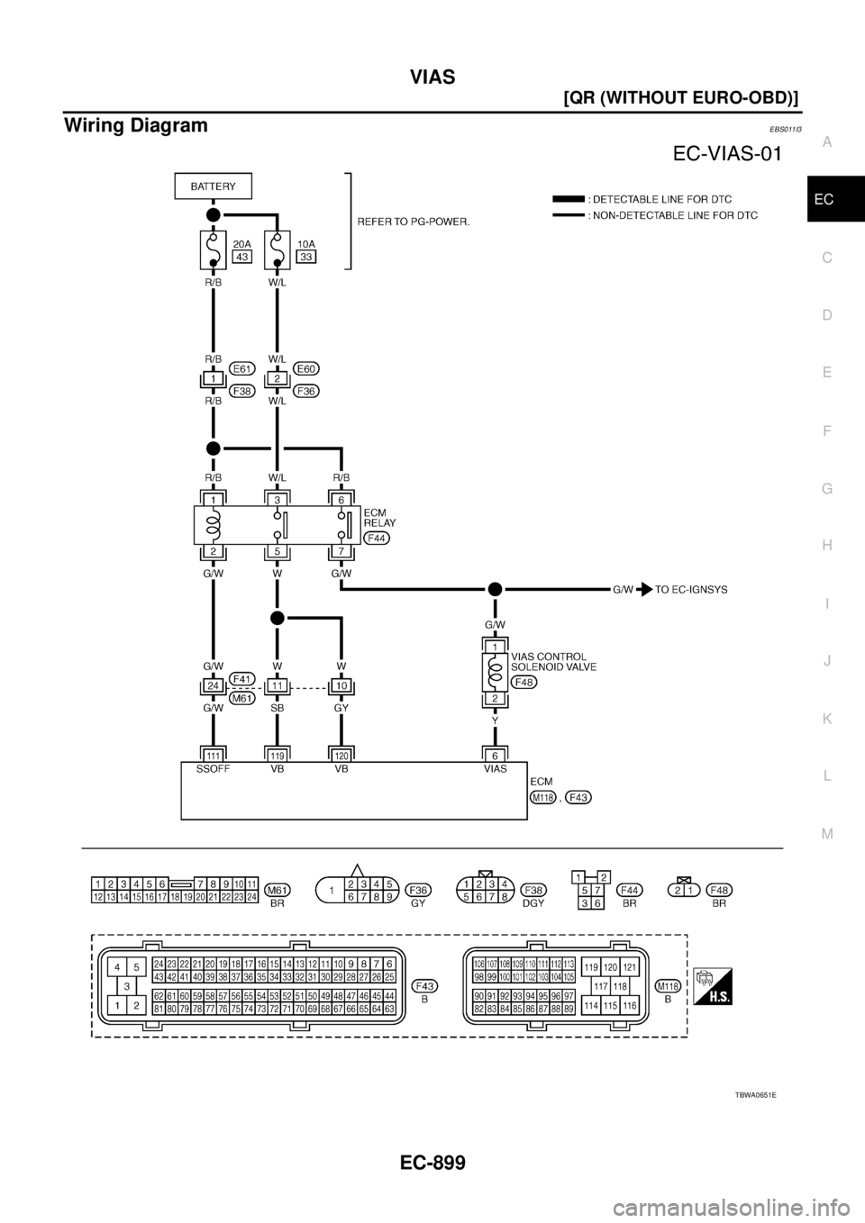 NISSAN X-TRAIL 2005  Service Repair Manual VIAS
EC-899
[QR (WITHOUT EURO-OBD)]
C
D
E
F
G
H
I
J
K
L
MA
EC
 
Wiring DiagramEBS011I3
TBWA0651E 