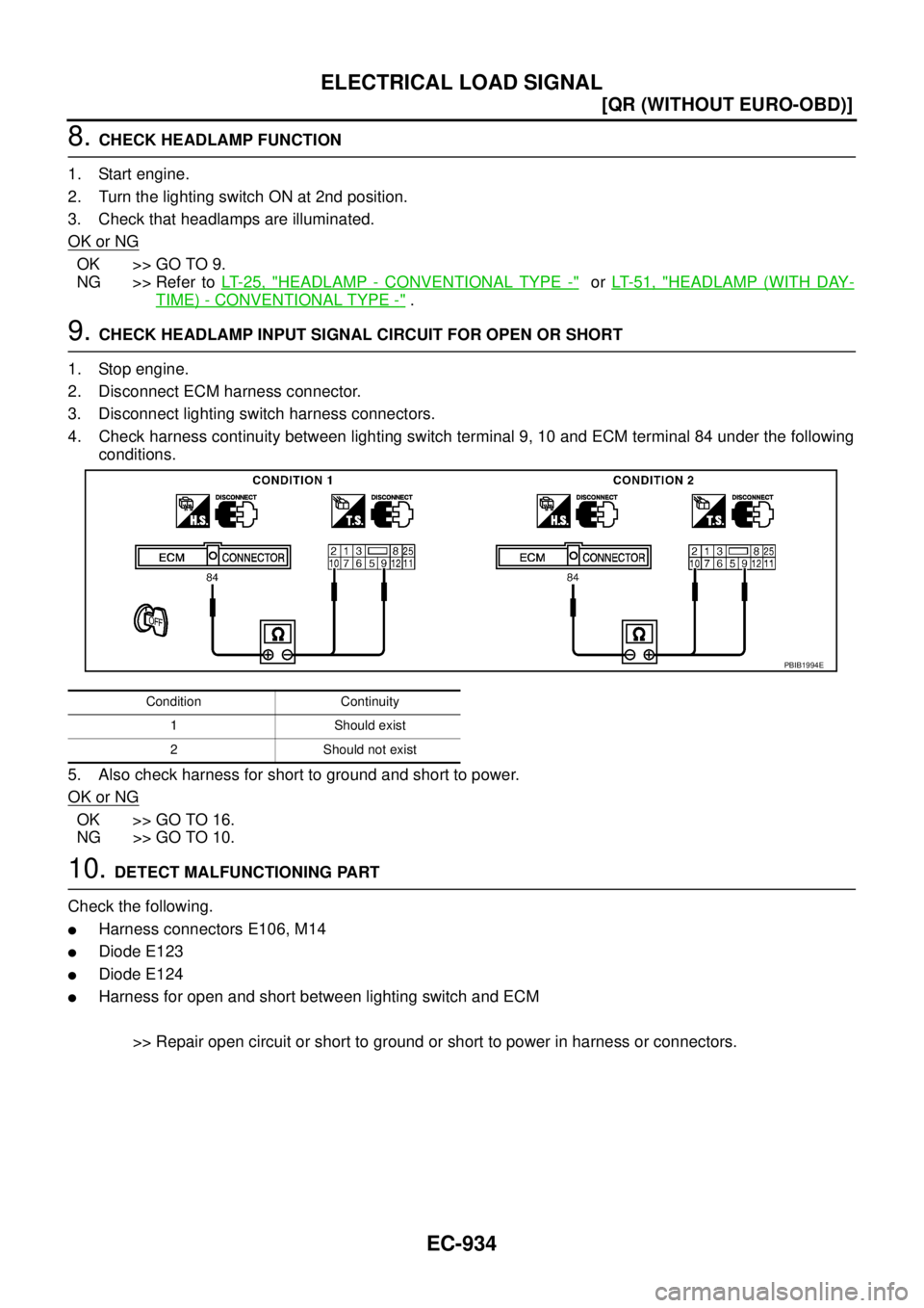 NISSAN X-TRAIL 2005  Service Repair Manual EC-934
[QR (WITHOUT EURO-OBD)]
ELECTRICAL LOAD SIGNAL
 
8. CHECK HEADLAMP FUNCTION
1. Start engine.
2. Turn the lighting switch ON at 2nd position.
3. Check that headlamps are illuminated.
OK or NG
OK