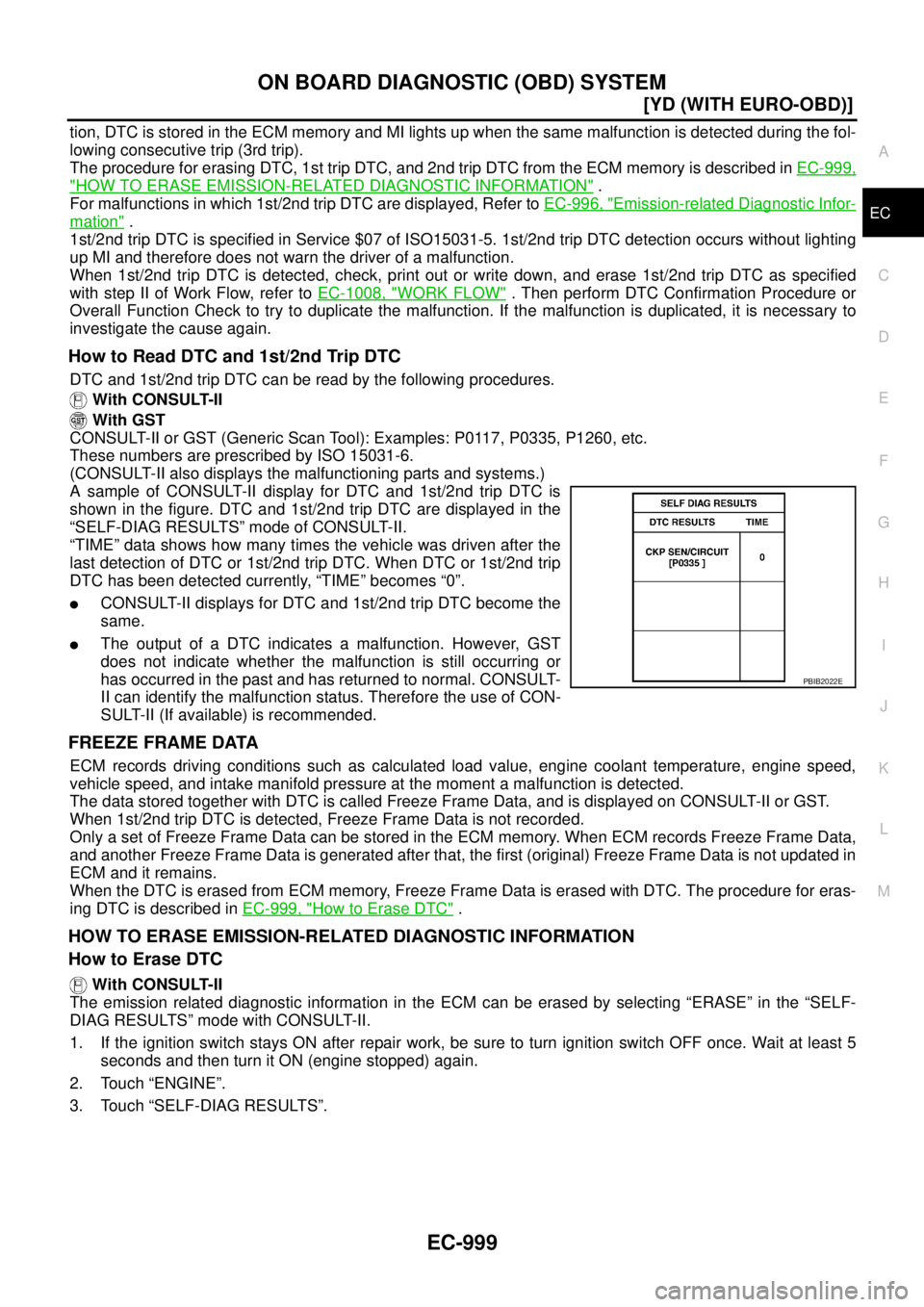NISSAN X-TRAIL 2005  Service Repair Manual ON BOARD DIAGNOSTIC (OBD) SYSTEM
EC-999
[YD (WITH EURO-OBD)]
C
D
E
F
G
H
I
J
K
L
MA
EC
 
tion, DTC is stored in the ECM memory and MI lights up when the same malfunction is detected during the fol-
lo