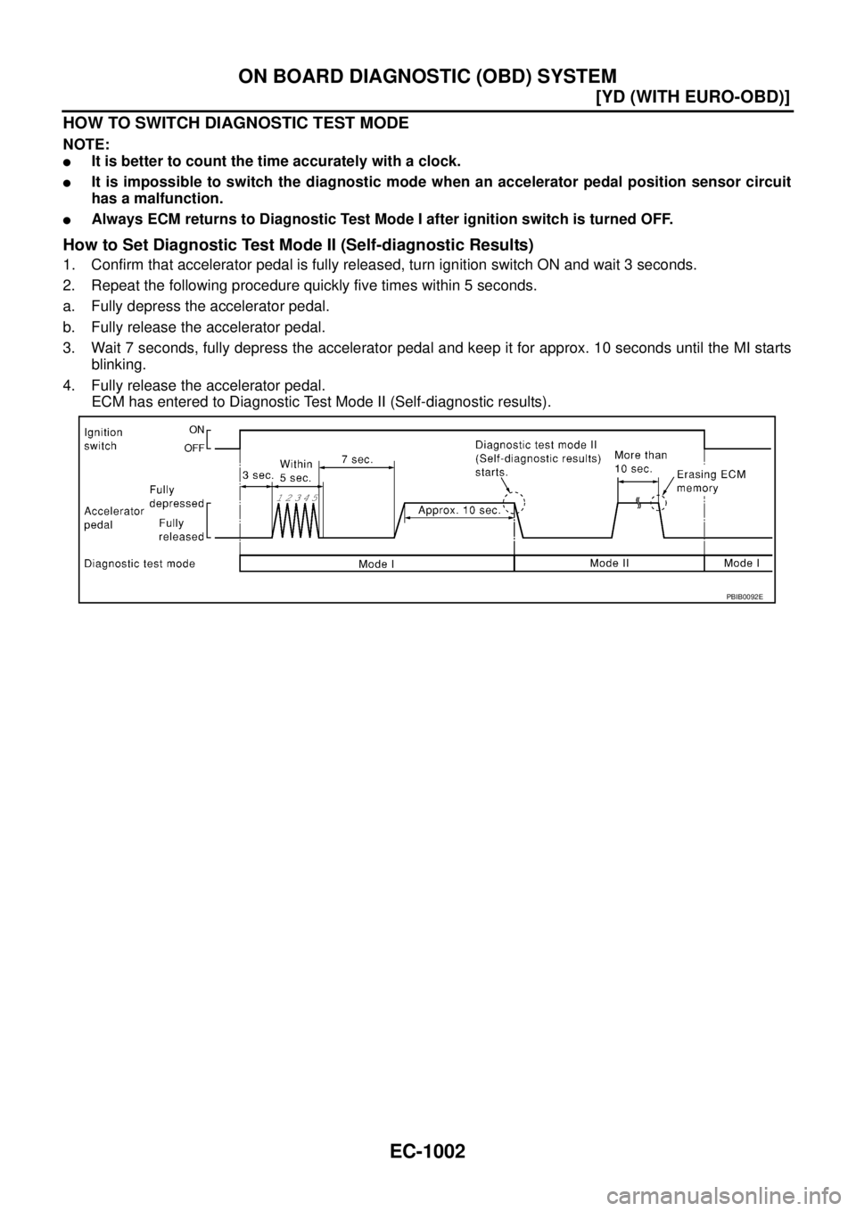 NISSAN X-TRAIL 2005  Service Repair Manual EC-1002
[YD (WITH EURO-OBD)]
ON BOARD DIAGNOSTIC (OBD) SYSTEM
 
HOW TO SWITCH DIAGNOSTIC TEST MODE
NOTE:
It is better to count the time accurately with a clock.
It is impossible to switch the diagno