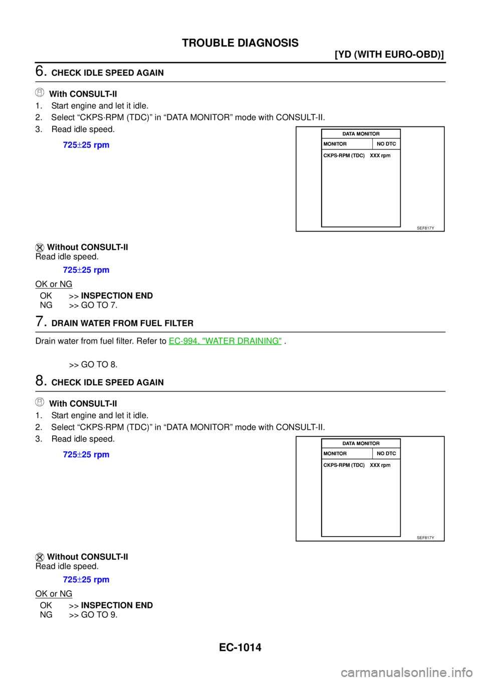 NISSAN X-TRAIL 2005  Service Repair Manual EC-1014
[YD (WITH EURO-OBD)]
TROUBLE DIAGNOSIS
 
6. CHECK IDLE SPEED AGAIN
 With CONSULT-II
1. Start engine and let it idle.
2. Select “CKPS·RPM (TDC)” in “DATA MONITOR” mode with CONSULT-II.