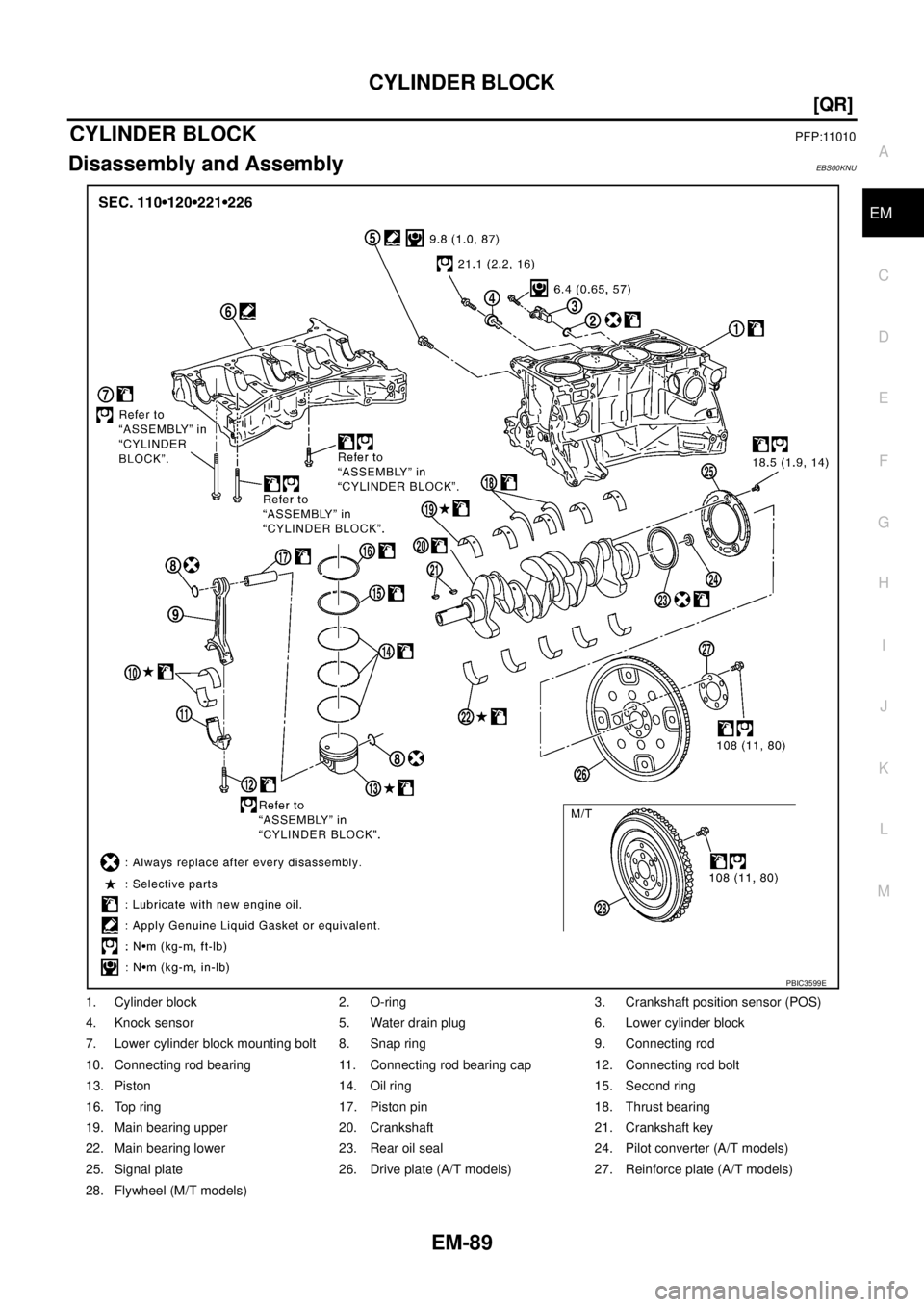 NISSAN X-TRAIL 2005  Service Repair Manual CYLINDER BLOCK
EM-89
[QR]
C
D
E
F
G
H
I
J
K
L
MA
EM
 
CYLINDER BLOCKPFP:11010
Disassembly and AssemblyEBS00KNU
1. Cylinder block 2. O-ring 3. Crankshaft position sensor (POS)
4. Knock sensor 5. Water 