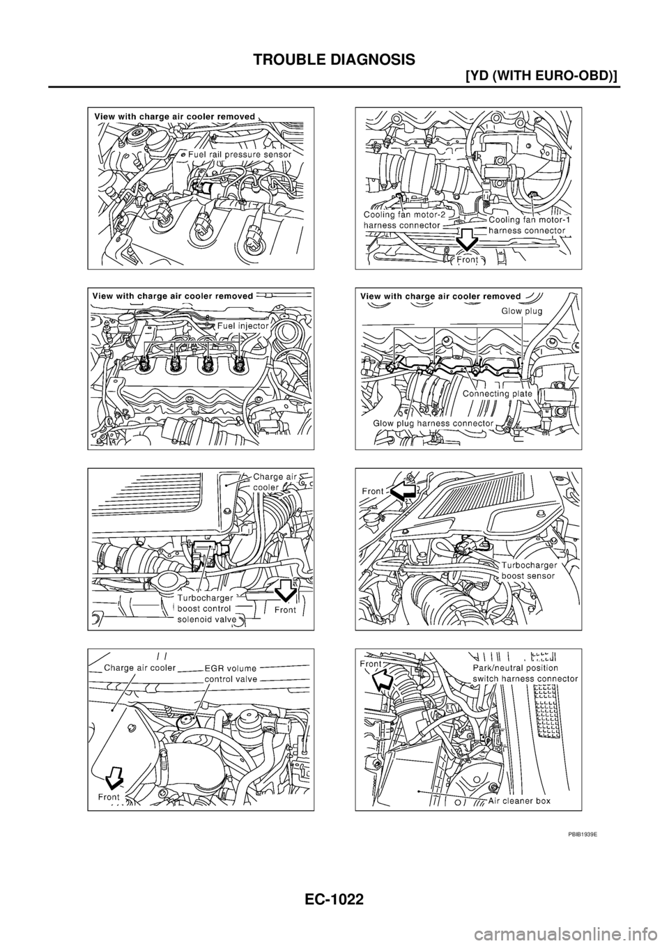 NISSAN X-TRAIL 2005  Service Repair Manual EC-1022
[YD (WITH EURO-OBD)]
TROUBLE DIAGNOSIS
 
PBIB1939E 