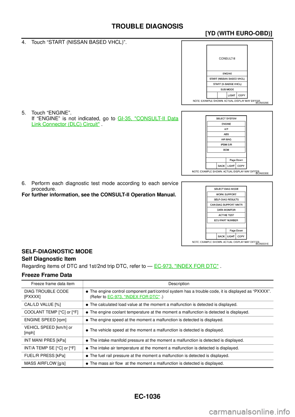 NISSAN X-TRAIL 2005  Service Repair Manual EC-1036
[YD (WITH EURO-OBD)]
TROUBLE DIAGNOSIS
 
4. Touch “START (NISSAN BASED VHCL)”.
5. Touch “ENGINE”.
If “ENGINE” is not indicated, go to GI-35, "
CONSULT-II Data
Link Connector (DLC) 