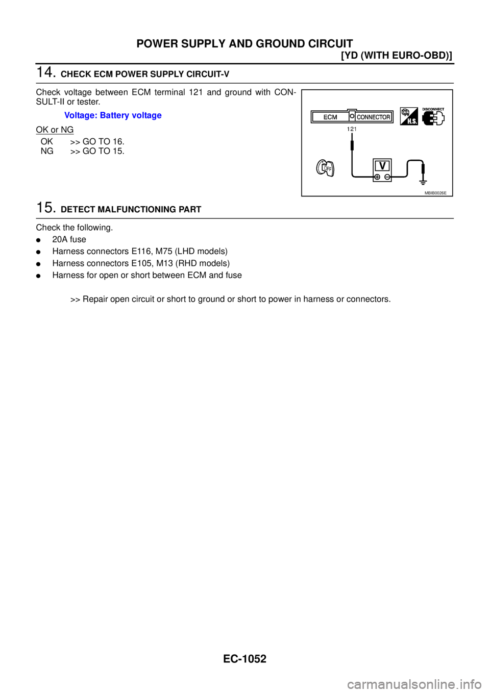 NISSAN X-TRAIL 2005  Service Repair Manual EC-1052
[YD (WITH EURO-OBD)]
POWER SUPPLY AND GROUND CIRCUIT
 
14. CHECK ECM POWER SUPPLY CIRCUIT-V
Check voltage between ECM terminal 121 and ground with CON-
SULT-II or tester.
OK or NG
OK >> GO TO 