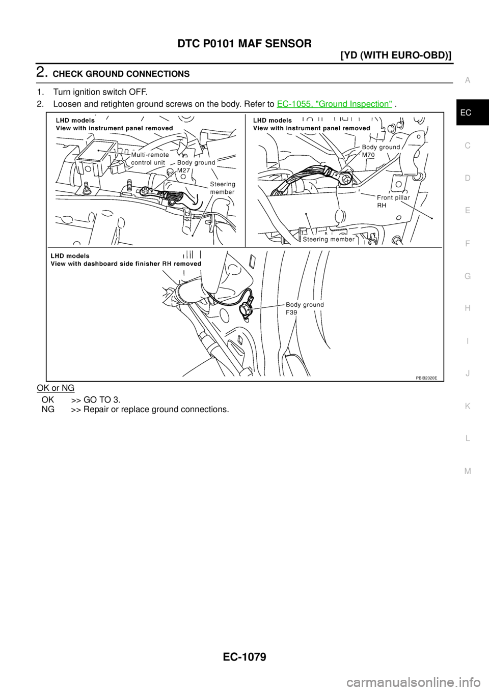 NISSAN X-TRAIL 2005  Service Repair Manual DTC P0101 MAF SENSOR
EC-1079
[YD (WITH EURO-OBD)]
C
D
E
F
G
H
I
J
K
L
MA
EC
 
2. CHECK GROUND CONNECTIONS
1. Turn ignition switch OFF.
2. Loosen and retighten ground screws on the body. Refer to EC-10