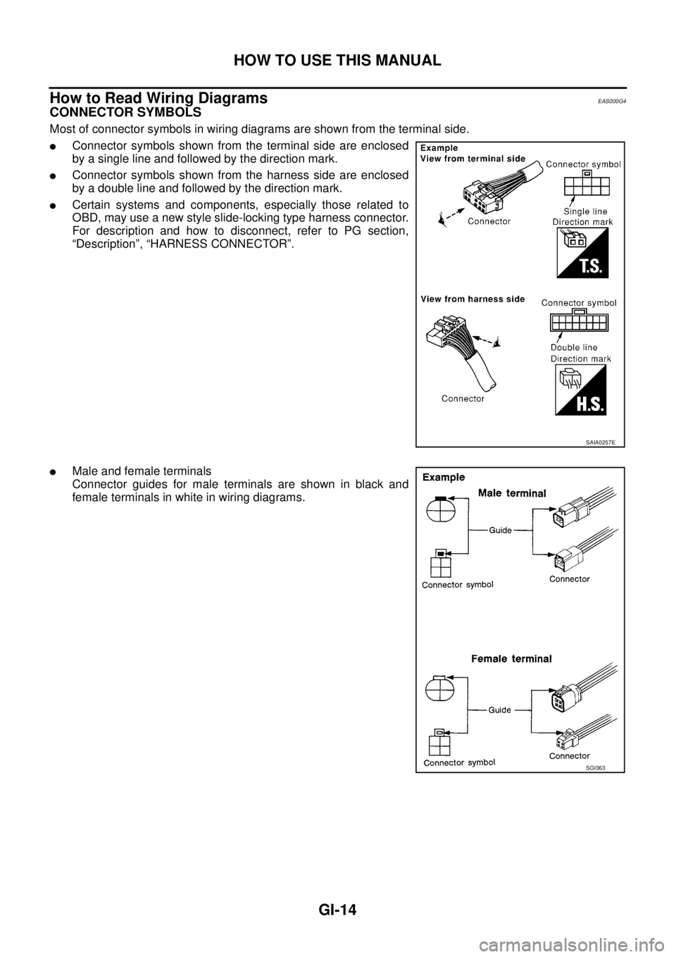 NISSAN X-TRAIL 2005  Service Repair Manual GI-14
HOW TO USE THIS MANUAL
 
How to Read Wiring DiagramsEAS000G4
CONNECTOR SYMBOLS 
Most of connector symbols in wiring diagrams are shown from the terminal side.
Connector symbols shown from the t