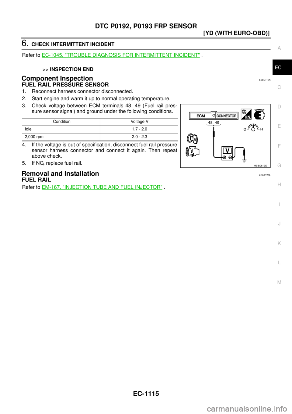 NISSAN X-TRAIL 2005  Service Repair Manual DTC P0192, P0193 FRP SENSOR
EC-1115
[YD (WITH EURO-OBD)]
C
D
E
F
G
H
I
J
K
L
MA
EC
 
6. CHECK INTERMITTENT INCIDENT
Refer to EC-1045, "
TROUBLE DIAGNOSIS FOR INTERMITTENT INCIDENT" . 
>>INSPECTION END