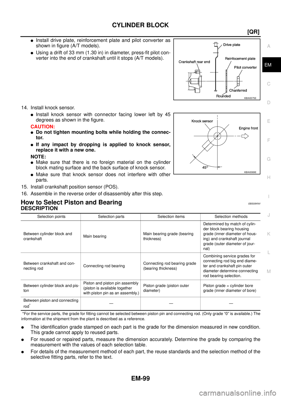 NISSAN X-TRAIL 2005  Service Repair Manual CYLINDER BLOCK
EM-99
[QR]
C
D
E
F
G
H
I
J
K
L
MA
EM
 
Install drive plate, reinforcement plate and pilot converter as
shown in figure (A/T models).
Using a drift of 33 mm (1.30 in) in diameter, pres