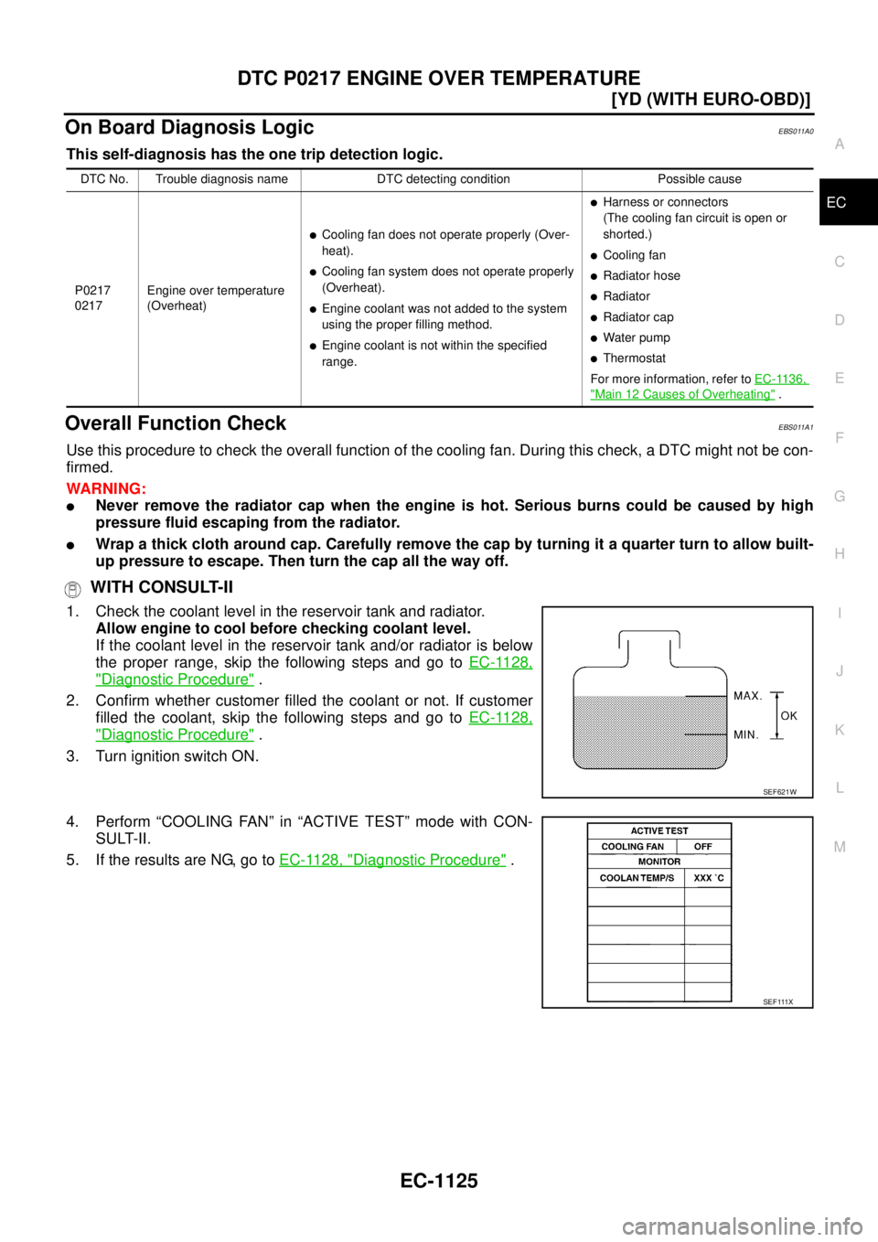 NISSAN X-TRAIL 2005  Service Repair Manual DTC P0217 ENGINE OVER TEMPERATURE
EC-1125
[YD (WITH EURO-OBD)]
C
D
E
F
G
H
I
J
K
L
MA
EC
 
On Board Diagnosis LogicEBS011A0
This self-diagnosis has the one trip detection logic.
Overall Function Check
