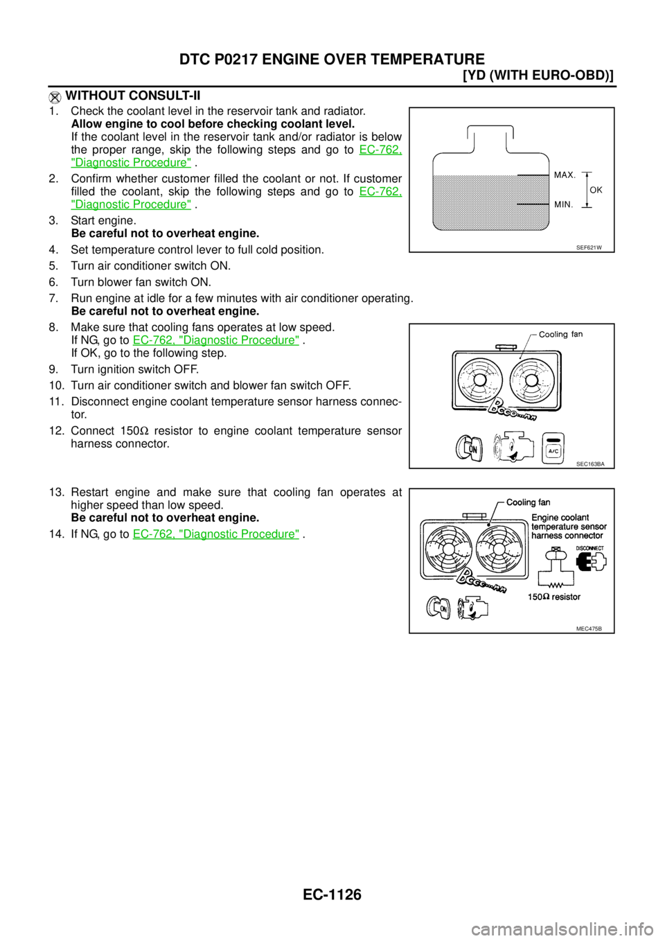NISSAN X-TRAIL 2005  Service Repair Manual EC-1126
[YD (WITH EURO-OBD)]
DTC P0217 ENGINE OVER TEMPERATURE
 
 WITHOUT CONSULT-II
1. Check the coolant level in the reservoir tank and radiator.
Allow engine to cool before checking coolant level.
