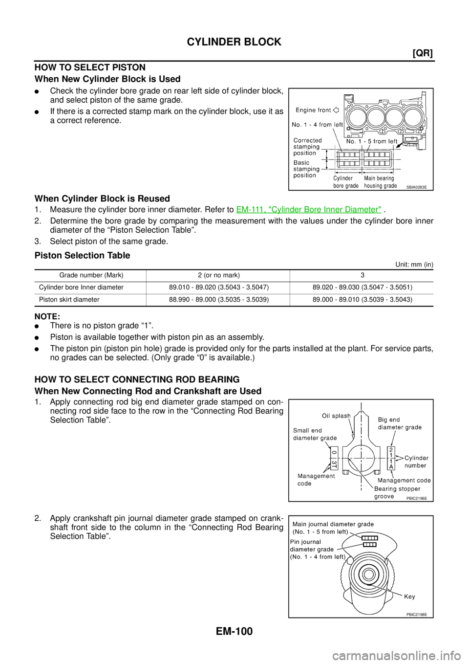 NISSAN X-TRAIL 2005  Service Repair Manual EM-100
[QR]
CYLINDER BLOCK
 
HOW TO SELECT PISTON
When New Cylinder Block is Used
Check the cylinder bore grade on rear left side of cylinder block,
and select piston of the same grade.
If there is 