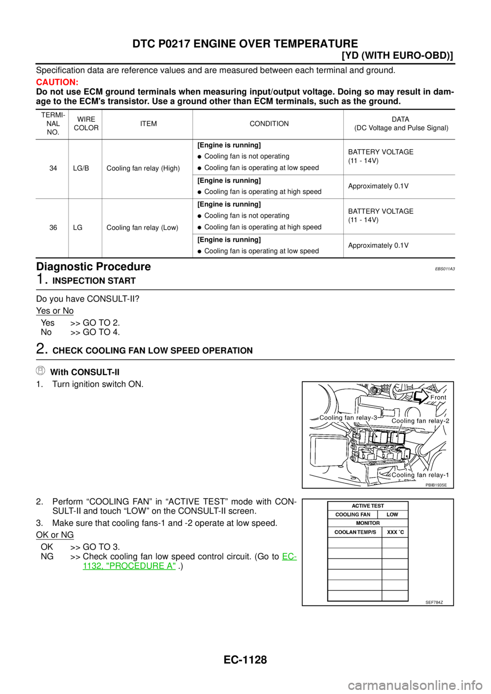 NISSAN X-TRAIL 2005  Service Repair Manual EC-1128
[YD (WITH EURO-OBD)]
DTC P0217 ENGINE OVER TEMPERATURE
 
Specification data are reference values and are measured between each terminal and ground.
CAUTION:
Do not use ECM ground terminals whe