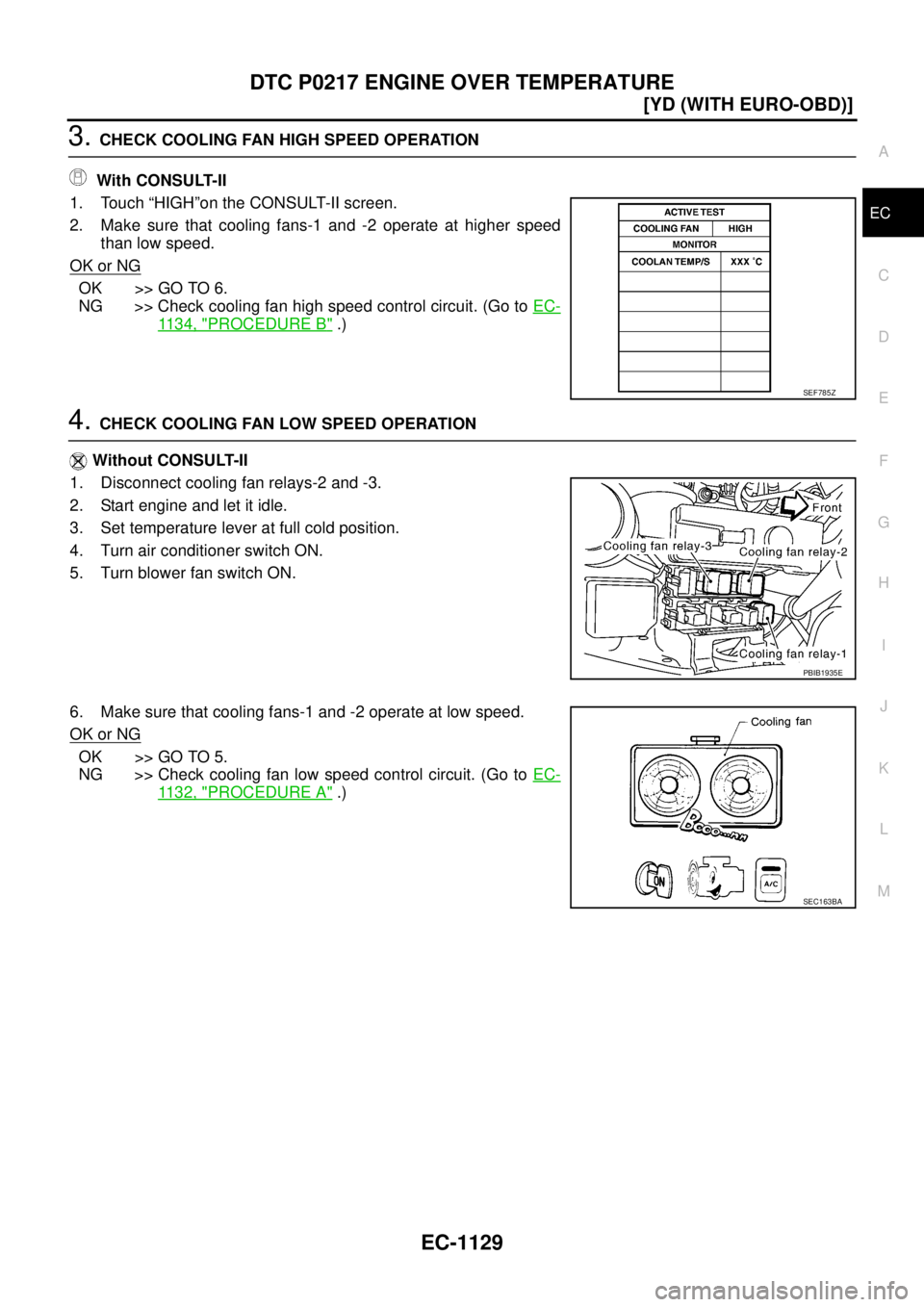 NISSAN X-TRAIL 2005  Service Repair Manual DTC P0217 ENGINE OVER TEMPERATURE
EC-1129
[YD (WITH EURO-OBD)]
C
D
E
F
G
H
I
J
K
L
MA
EC
 
3. CHECK COOLING FAN HIGH SPEED OPERATION
 With CONSULT-II
1. Touch “HIGH”on the CONSULT-II screen.
2. Ma