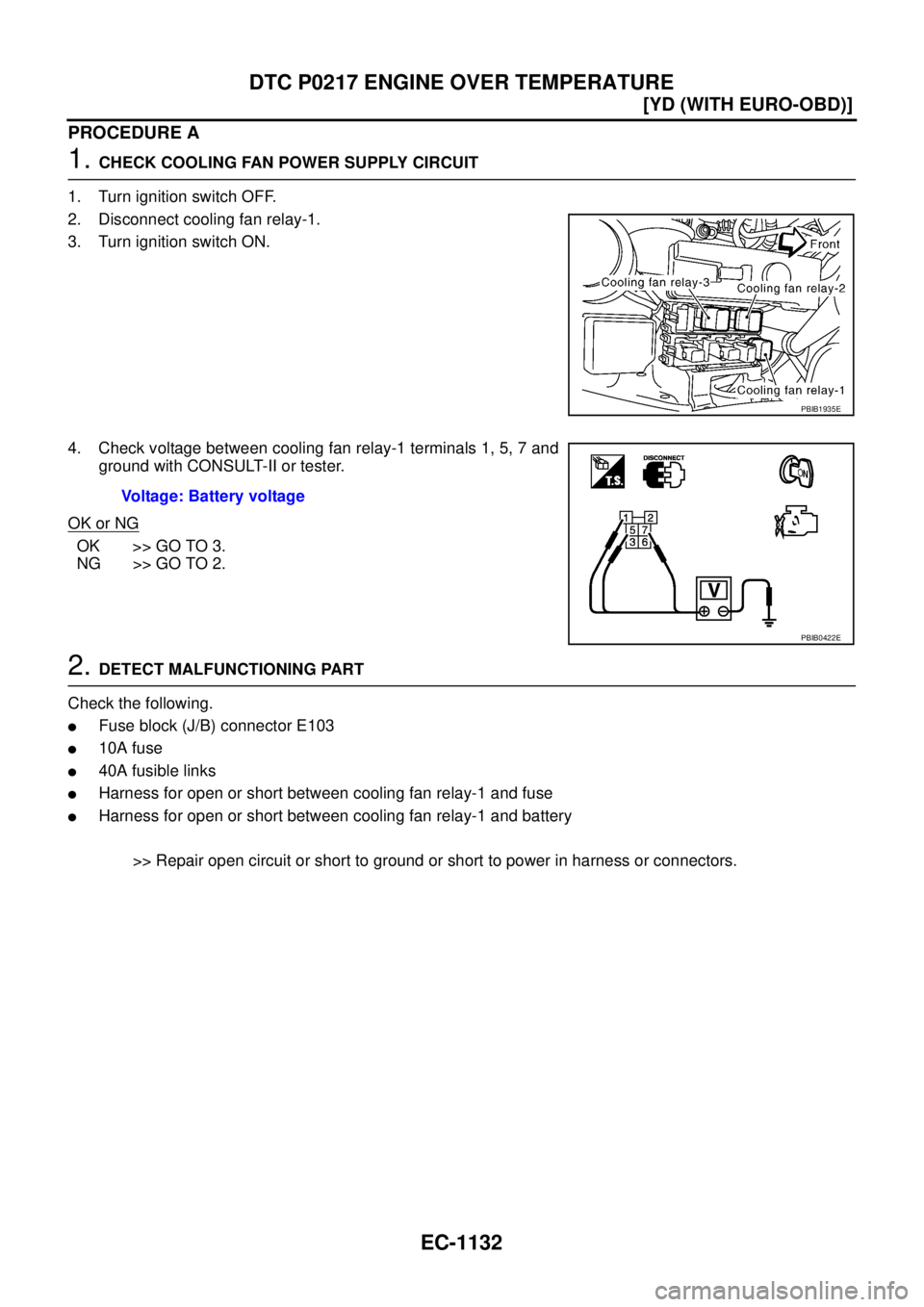 NISSAN X-TRAIL 2005  Service Repair Manual EC-1132
[YD (WITH EURO-OBD)]
DTC P0217 ENGINE OVER TEMPERATURE
 
PROCEDURE A
1. CHECK COOLING FAN POWER SUPPLY CIRCUIT
1. Turn ignition switch OFF.
2. Disconnect cooling fan relay-1.
3. Turn ignition 