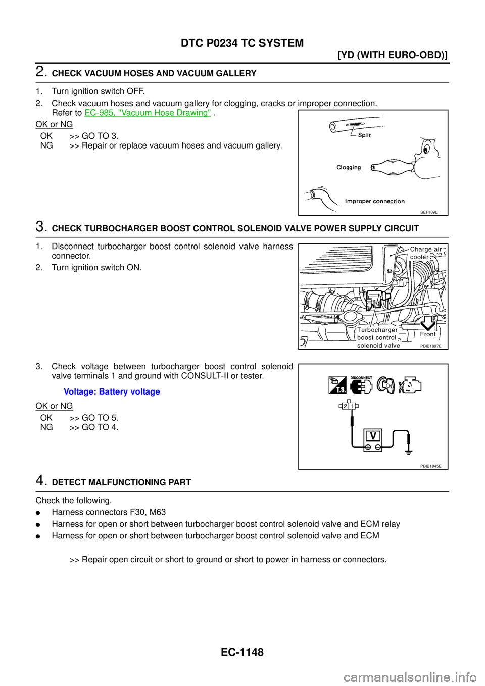 NISSAN X-TRAIL 2005  Service Repair Manual EC-1148
[YD (WITH EURO-OBD)]
DTC P0234 TC SYSTEM
 
2. CHECK VACUUM HOSES AND VACUUM GALLERY
1. Turn ignition switch OFF.
2. Check vacuum hoses and vacuum gallery for clogging, cracks or improper conne