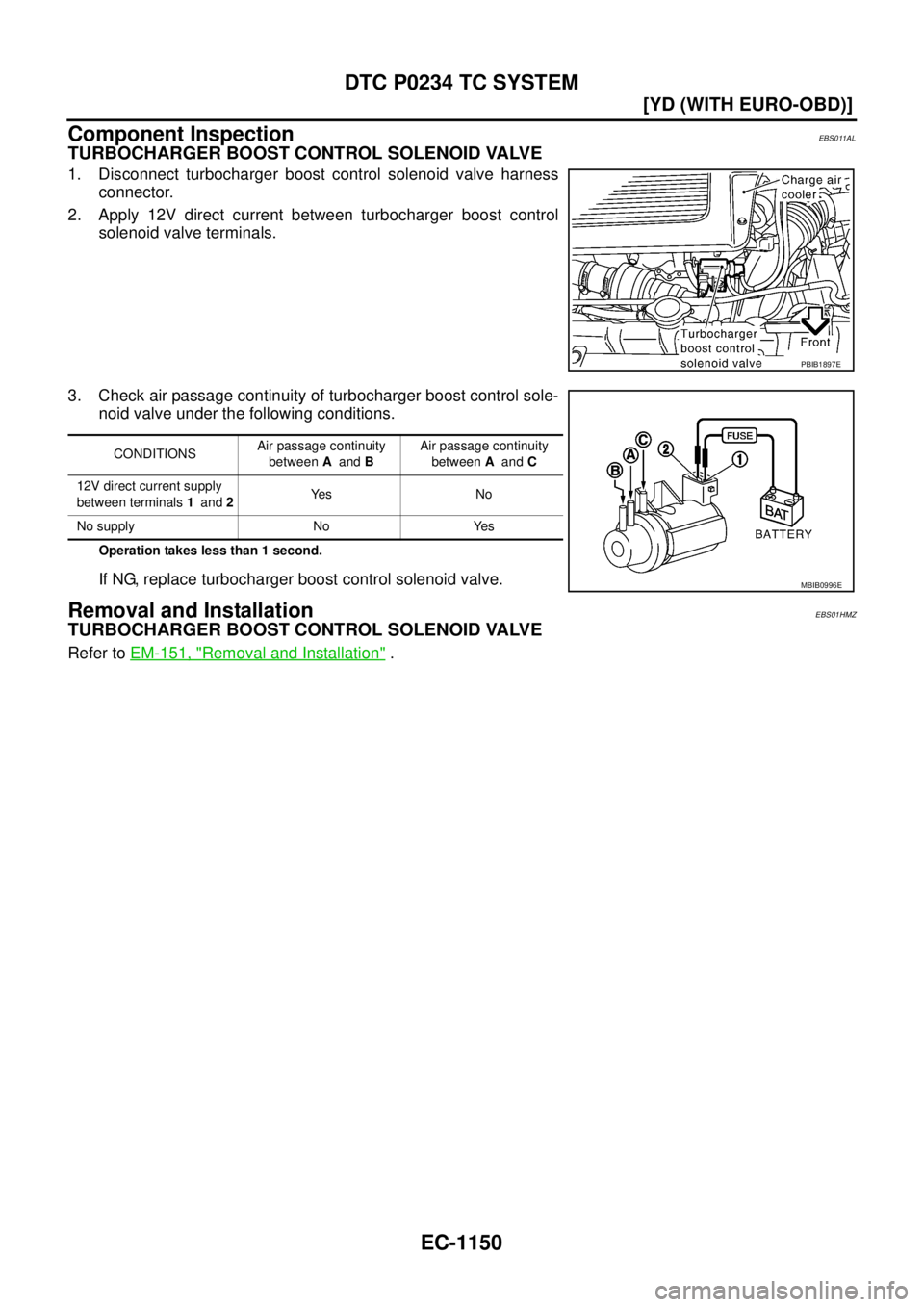 NISSAN X-TRAIL 2005  Service Repair Manual EC-1150
[YD (WITH EURO-OBD)]
DTC P0234 TC SYSTEM
 
Component InspectionEBS011AL
TURBOCHARGER BOOST CONTROL SOLENOID VALVE
1. Disconnect turbocharger boost control solenoid valve harness
connector.
2. 