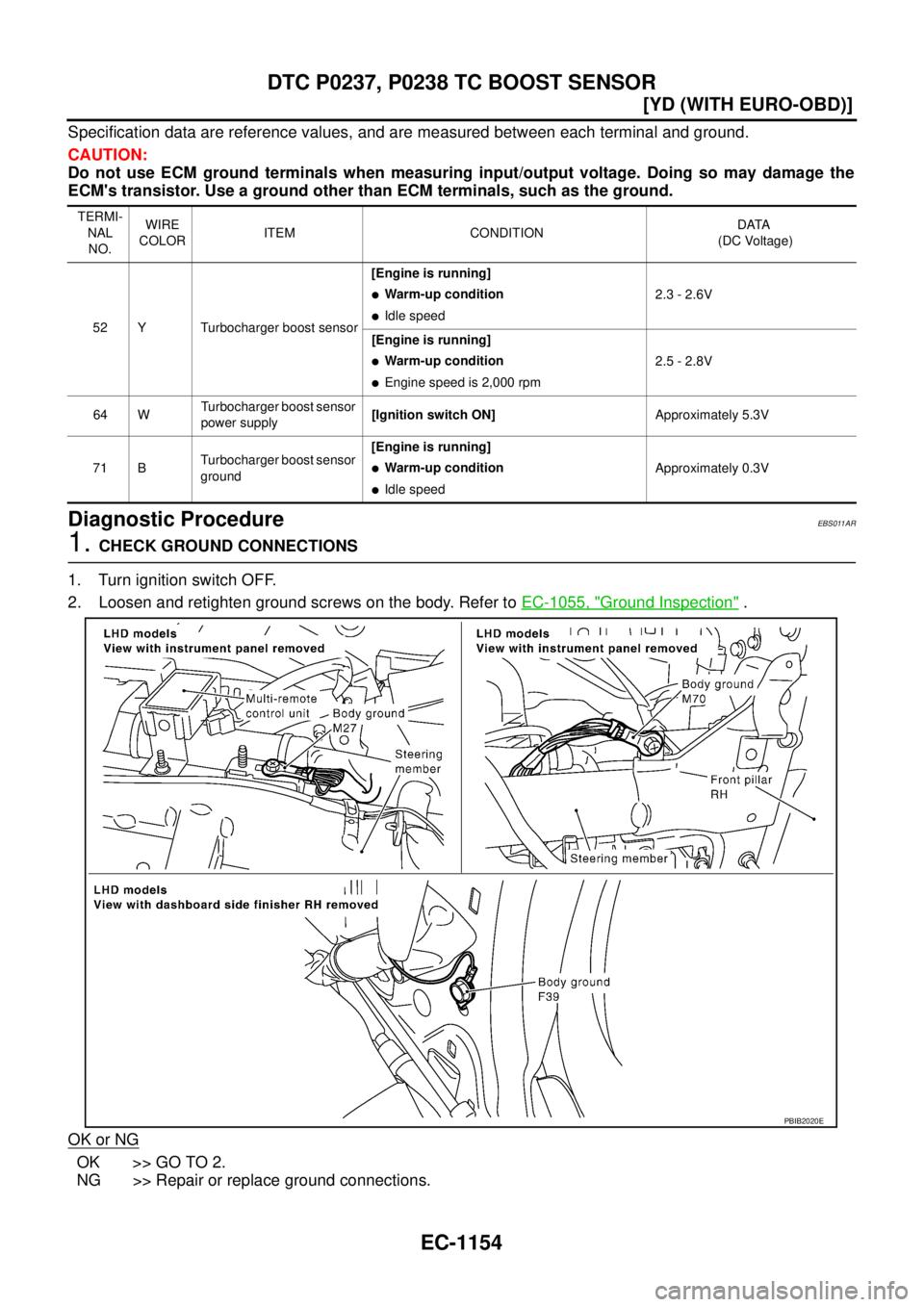 NISSAN X-TRAIL 2005  Service Repair Manual EC-1154
[YD (WITH EURO-OBD)]
DTC P0237, P0238 TC BOOST SENSOR
 
Specification data are reference values, and are measured between each terminal and ground.
CAUTION:
Do not use ECM ground terminals whe
