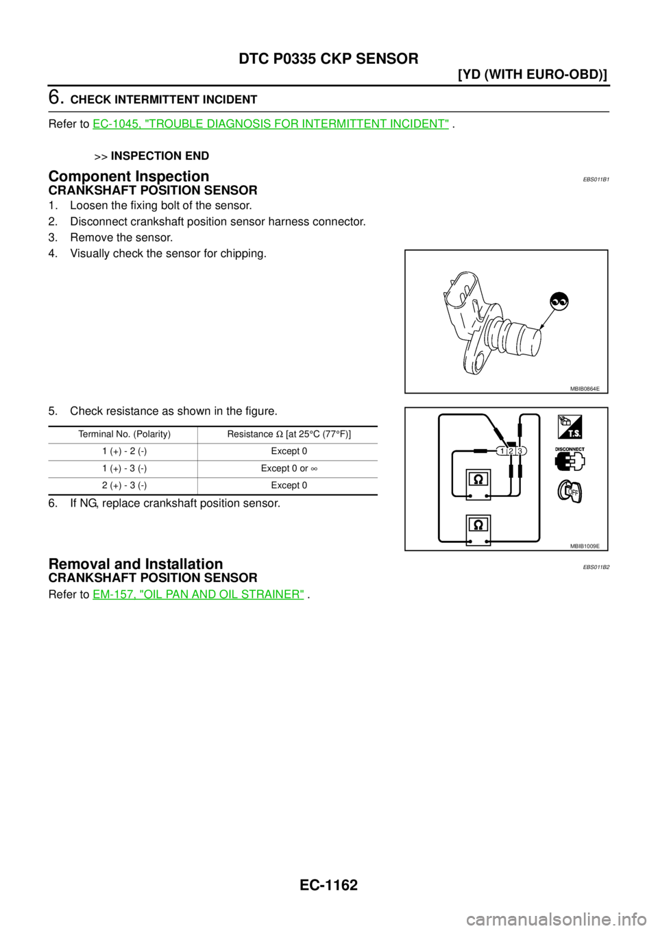 NISSAN X-TRAIL 2005  Service Repair Manual EC-1162
[YD (WITH EURO-OBD)]
DTC P0335 CKP SENSOR
 
6. CHECK INTERMITTENT INCIDENT
Refer to EC-1045, "
TROUBLE DIAGNOSIS FOR INTERMITTENT INCIDENT" .
>>INSPECTION END
Component InspectionEBS011B1
CRAN