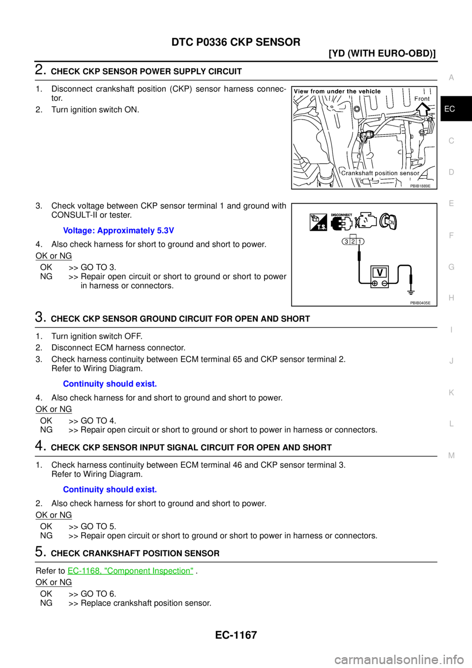 NISSAN X-TRAIL 2005  Service Repair Manual DTC P0336 CKP SENSOR
EC-1167
[YD (WITH EURO-OBD)]
C
D
E
F
G
H
I
J
K
L
MA
EC
 
2. CHECK CKP SENSOR POWER SUPPLY CIRCUIT
1. Disconnect crankshaft position (CKP) sensor harness connec-
tor.
2. Turn ignit