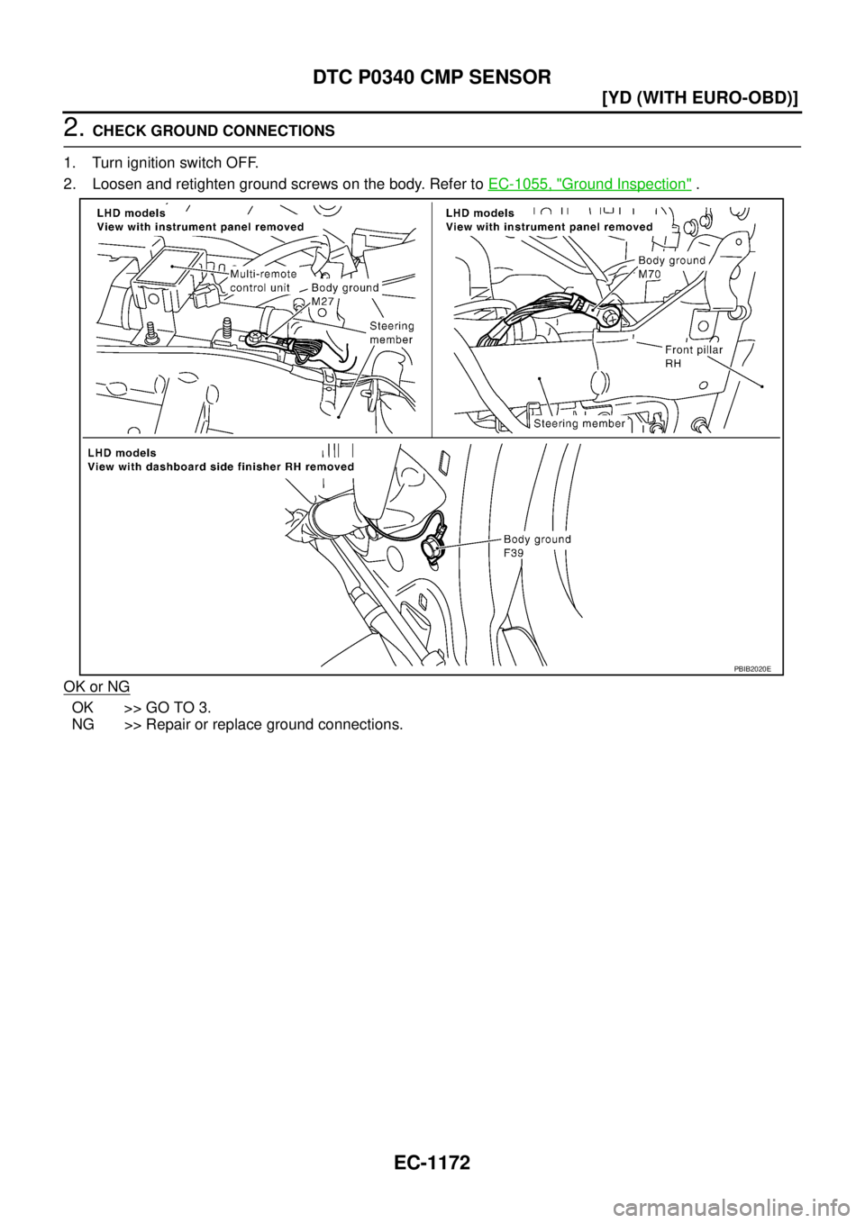 NISSAN X-TRAIL 2005  Service Repair Manual EC-1172
[YD (WITH EURO-OBD)]
DTC P0340 CMP SENSOR
 
2. CHECK GROUND CONNECTIONS
1. Turn ignition switch OFF.
2. Loosen and retighten ground screws on the body. Refer to EC-1055, "
Ground Inspection" .