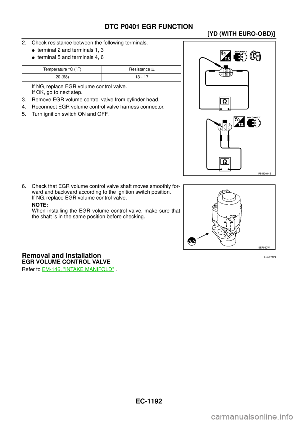 NISSAN X-TRAIL 2005  Service Repair Manual EC-1192
[YD (WITH EURO-OBD)]
DTC P0401 EGR FUNCTION
 
2. Check resistance between the following terminals. 
terminal 2 and terminals 1, 3
terminal 5 and terminals 4, 6
If NG, replace EGR volume cont