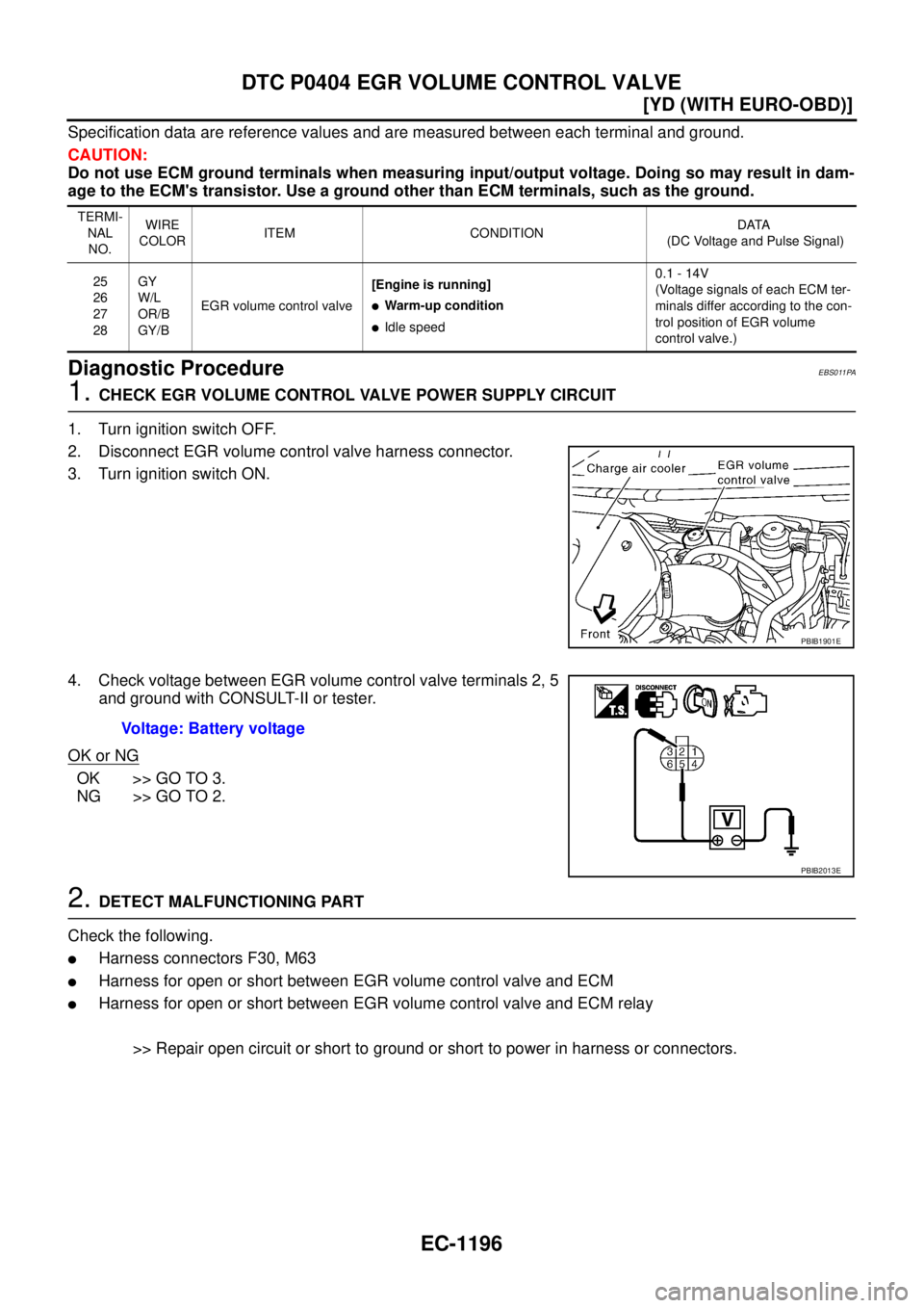 NISSAN X-TRAIL 2005  Service Repair Manual EC-1196
[YD (WITH EURO-OBD)]
DTC P0404 EGR VOLUME CONTROL VALVE
 
Specification data are reference values and are measured between each terminal and ground.
CAUTION:
Do not use ECM ground terminals wh