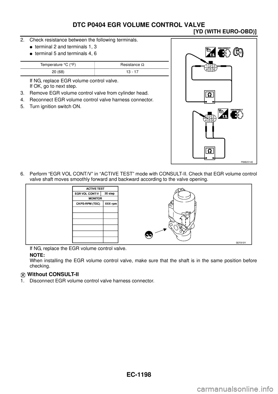 NISSAN X-TRAIL 2005  Service Repair Manual EC-1198
[YD (WITH EURO-OBD)]
DTC P0404 EGR VOLUME CONTROL VALVE
 
2. Check resistance between the following terminals. 
terminal 2 and terminals 1, 3
terminal 5 and terminals 4, 6
If NG, replace EGR