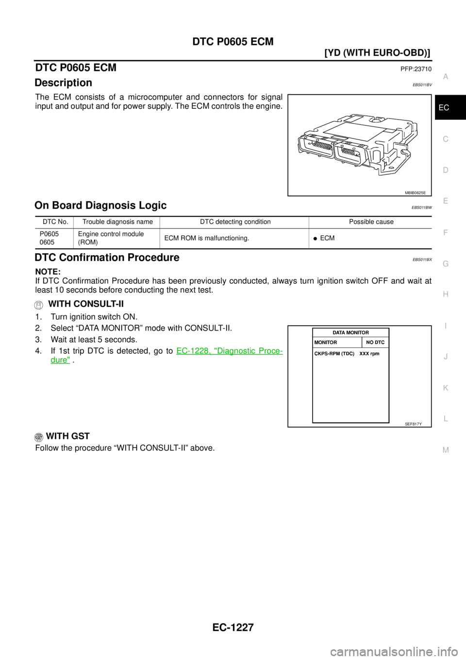 NISSAN X-TRAIL 2005  Service Repair Manual DTC P0605 ECM
EC-1227
[YD (WITH EURO-OBD)]
C
D
E
F
G
H
I
J
K
L
MA
EC
 
DTC P0605 ECMPFP:23710
DescriptionEBS011BV
The ECM consists of a microcomputer and connectors for signal
input and output and for
