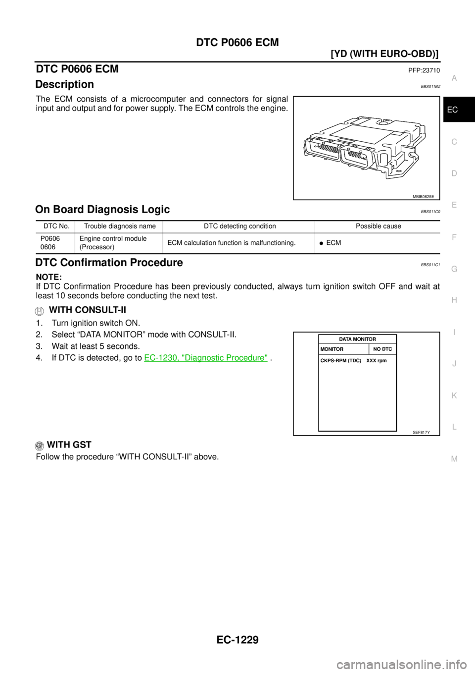 NISSAN X-TRAIL 2005  Service Repair Manual DTC P0606 ECM
EC-1229
[YD (WITH EURO-OBD)]
C
D
E
F
G
H
I
J
K
L
MA
EC
 
DTC P0606 ECMPFP:23710
DescriptionEBS011BZ
The ECM consists of a microcomputer and connectors for signal
input and output and for