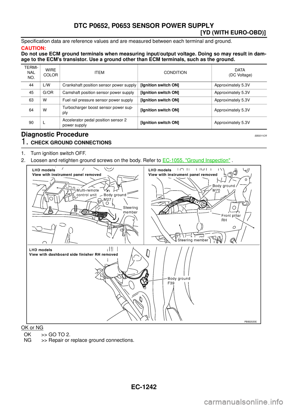 NISSAN X-TRAIL 2005  Service Repair Manual EC-1242
[YD (WITH EURO-OBD)]
DTC P0652, P0653 SENSOR POWER SUPPLY
 
Specification data are reference values and are measured between each terminal and ground.
CAUTION:
Do not use ECM ground terminals 