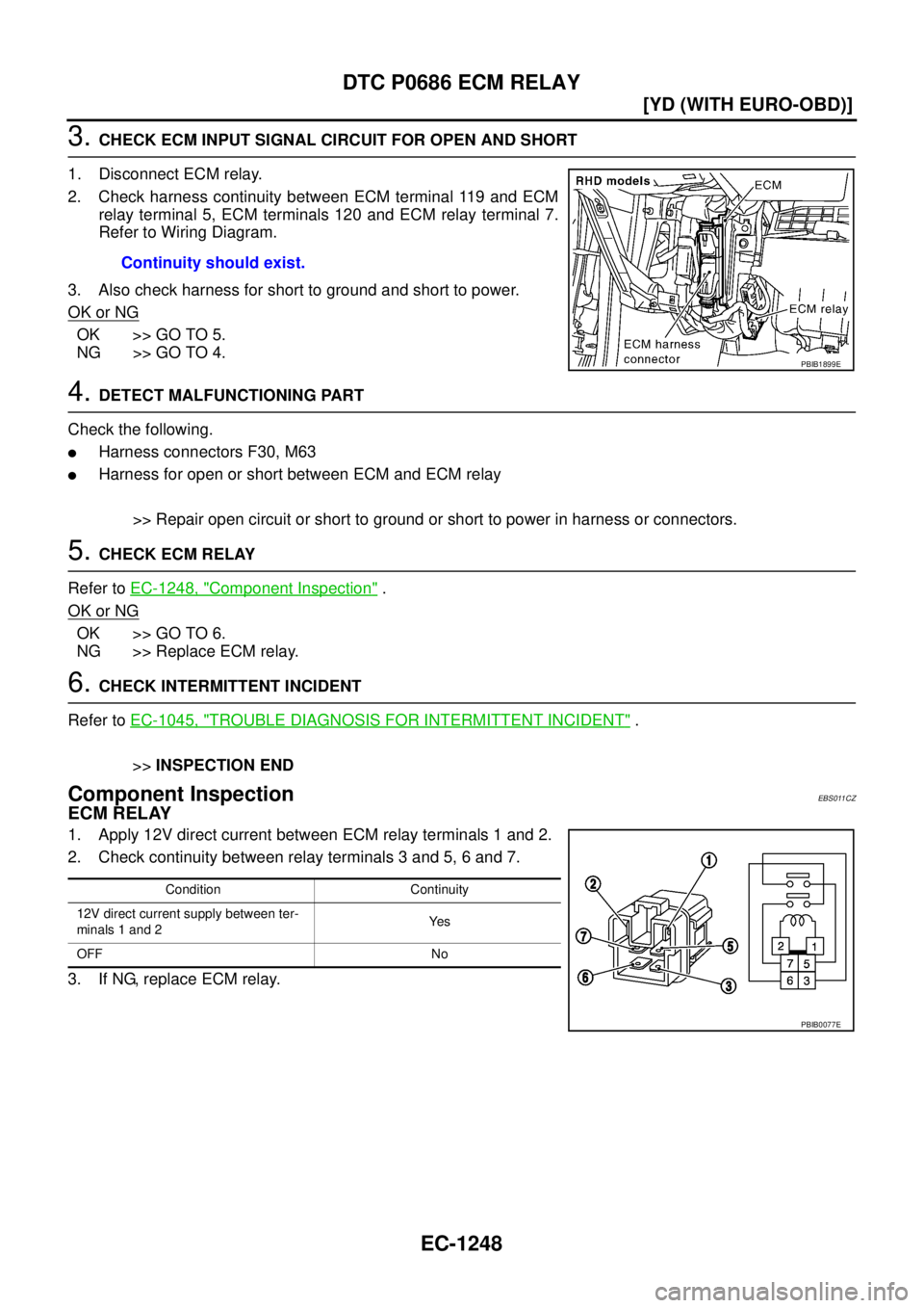 NISSAN X-TRAIL 2005  Service Repair Manual EC-1248
[YD (WITH EURO-OBD)]
DTC P0686 ECM RELAY
 
3. CHECK ECM INPUT SIGNAL CIRCUIT FOR OPEN AND SHORT
1. Disconnect ECM relay.
2. Check harness continuity between ECM terminal 119 and ECM
relay term