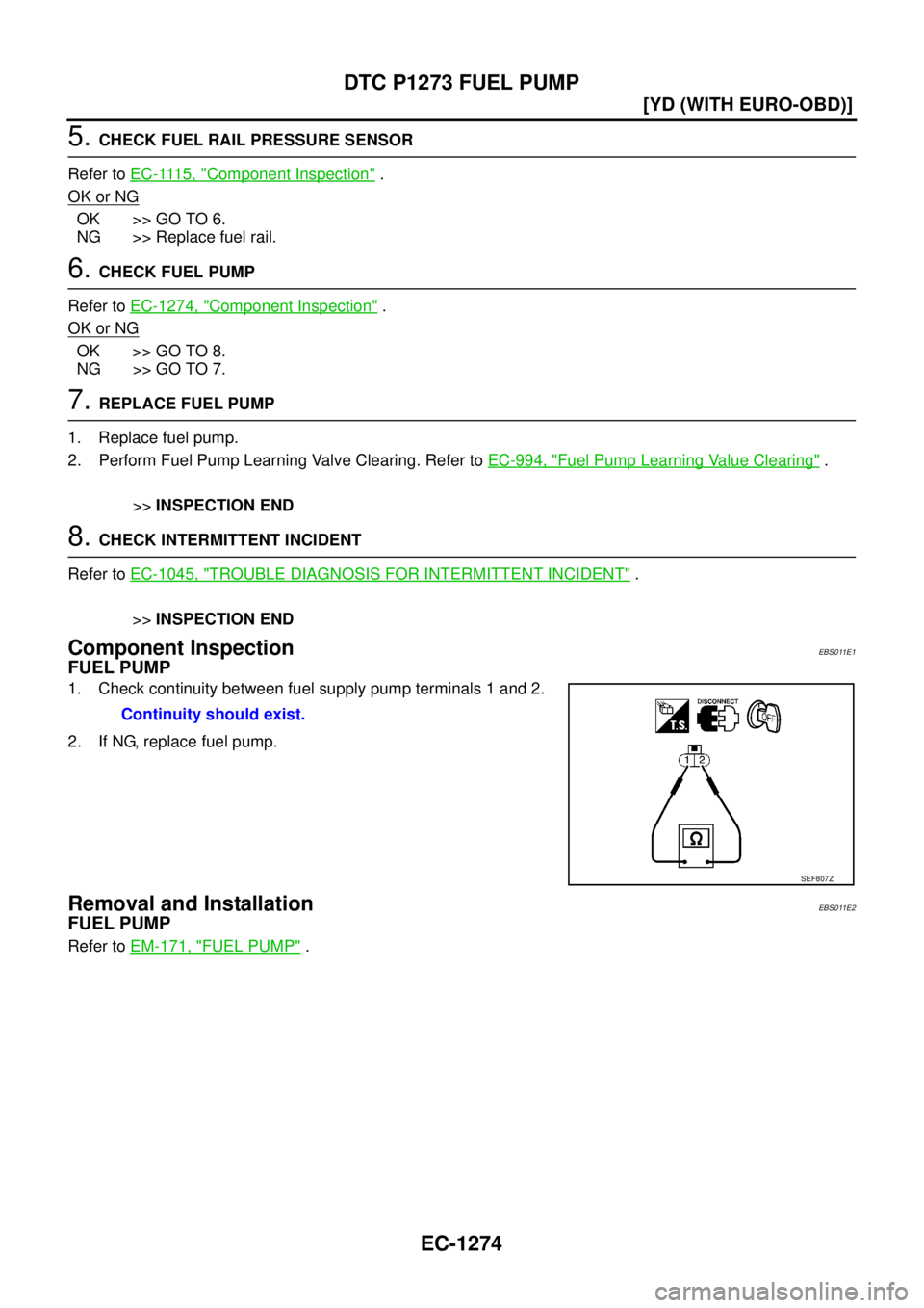 NISSAN X-TRAIL 2005  Service Repair Manual EC-1274
[YD (WITH EURO-OBD)]
DTC P1273 FUEL PUMP
 
5. CHECK FUEL RAIL PRESSURE SENSOR
Refer to E C - 111 5 ,  "
Component Inspection" .
OK or NG
OK >> GO TO 6.
NG >> Replace fuel rail.
6. CHECK FUEL P