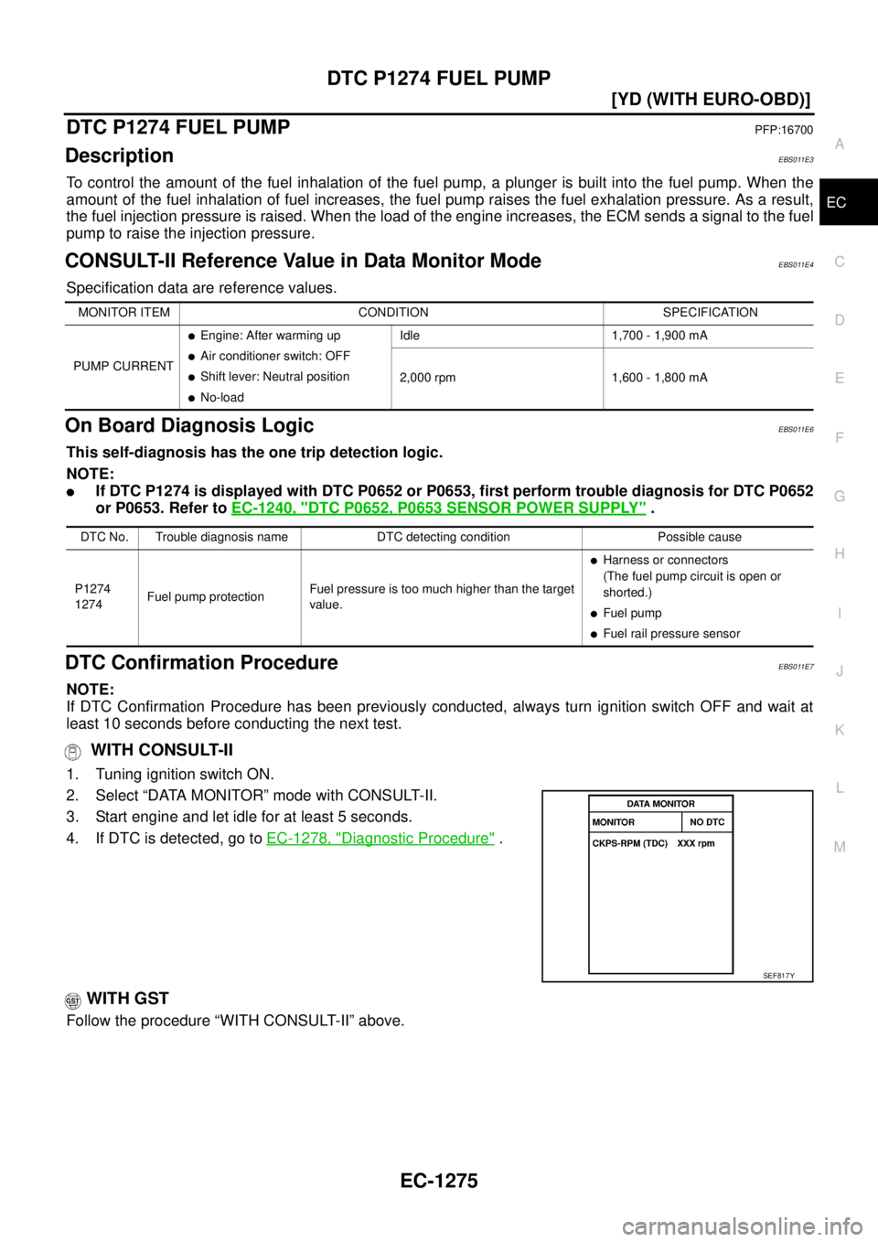 NISSAN X-TRAIL 2005  Service Repair Manual DTC P1274 FUEL PUMP
EC-1275
[YD (WITH EURO-OBD)]
C
D
E
F
G
H
I
J
K
L
MA
EC
 
DTC P1274 FUEL PUMPPFP:16700
DescriptionEBS011E3
To control the amount of the fuel inhalation of the fuel pump, a plunger i