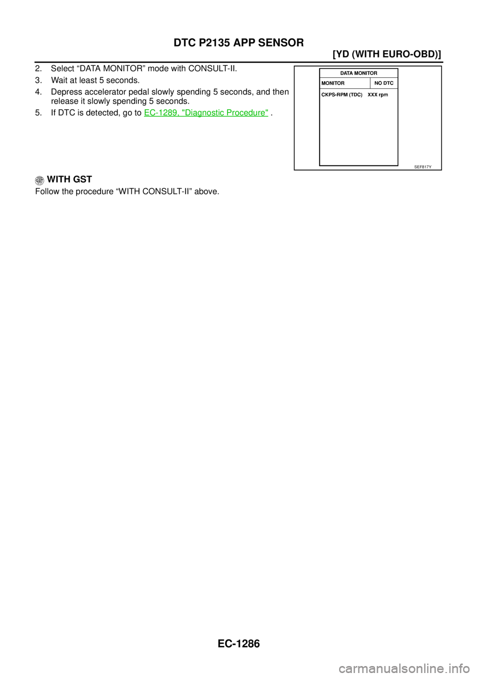 NISSAN X-TRAIL 2005  Service Repair Manual EC-1286
[YD (WITH EURO-OBD)]
DTC P2135 APP SENSOR
 
2. Select “DATA MONITOR” mode with CONSULT-II.
3. Wait at least 5 seconds.
4. Depress accelerator pedal slowly spending 5 seconds, and then
rele