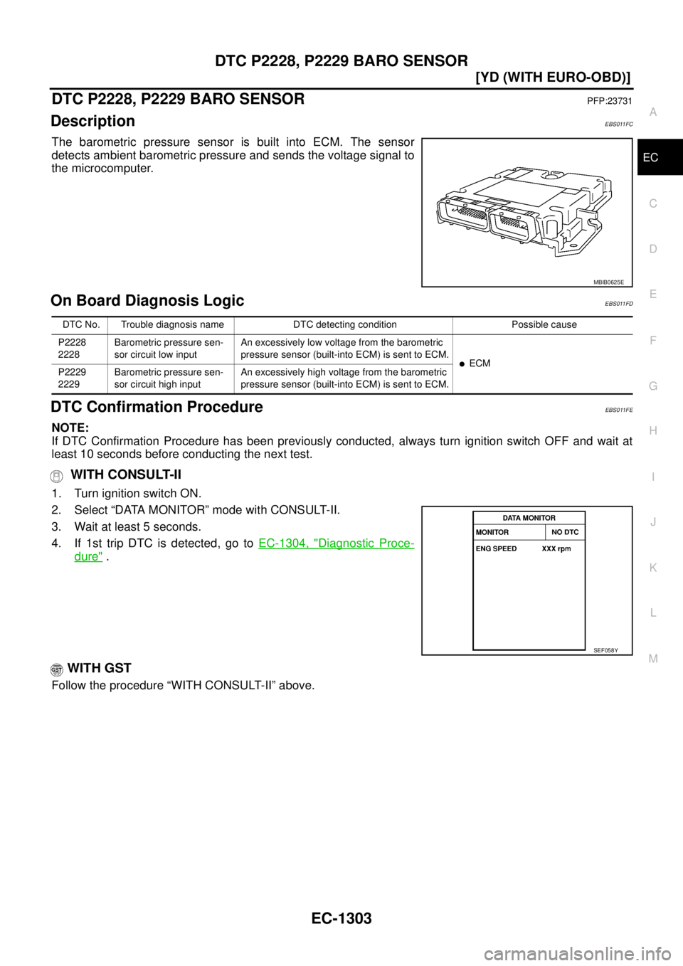 NISSAN X-TRAIL 2005  Service Repair Manual DTC P2228, P2229 BARO SENSOR
EC-1303
[YD (WITH EURO-OBD)]
C
D
E
F
G
H
I
J
K
L
MA
EC
 
DTC P2228, P2229 BARO SENSORPFP:23731
DescriptionEBS011FC
The barometric pressure sensor is built into ECM. The se