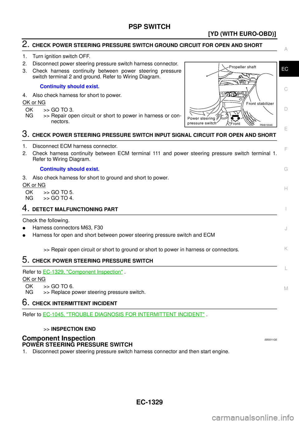 NISSAN X-TRAIL 2005  Service Repair Manual PSP SWITCH
EC-1329
[YD (WITH EURO-OBD)]
C
D
E
F
G
H
I
J
K
L
MA
EC
 
2. CHECK POWER STEERING PRESSURE SWITCH GROUND CIRCUIT FOR OPEN AND SHORT
1. Turn ignition switch OFF.
2. Disconnect power steering 