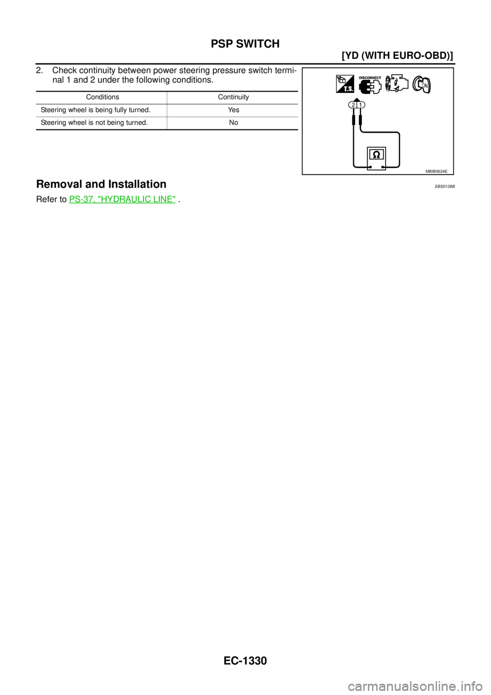 NISSAN X-TRAIL 2005  Service Repair Manual EC-1330
[YD (WITH EURO-OBD)]
PSP SWITCH
 
2. Check continuity between power steering pressure switch termi-
nal 1 and 2 under the following conditions.
Removal and InstallationEBS0128B
Refer to PS-37,