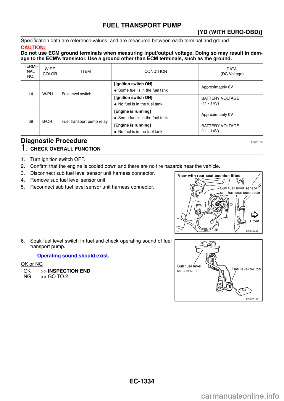 NISSAN X-TRAIL 2005  Service Repair Manual EC-1334
[YD (WITH EURO-OBD)]
FUEL TRANSPORT PUMP
 
Specification data are reference values, and are measured between each terminal and ground.
CAUTION:
Do not use ECM ground terminals when measuring i