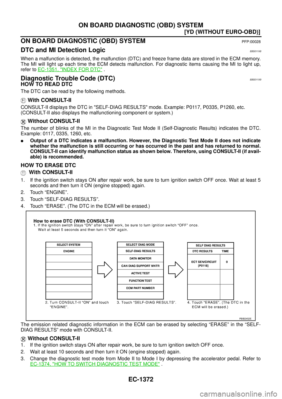 NISSAN X-TRAIL 2005  Service Repair Manual EC-1372
[YD (WITHOUT EURO-OBD)]
ON BOARD DIAGNOSTIC (OBD) SYSTEM
 
ON BOARD DIAGNOSTIC (OBD) SYSTEMPFP:00028
DTC and MI Detection LogicEBS011X8
When a malfunction is detected, the malfunction (DTC) an
