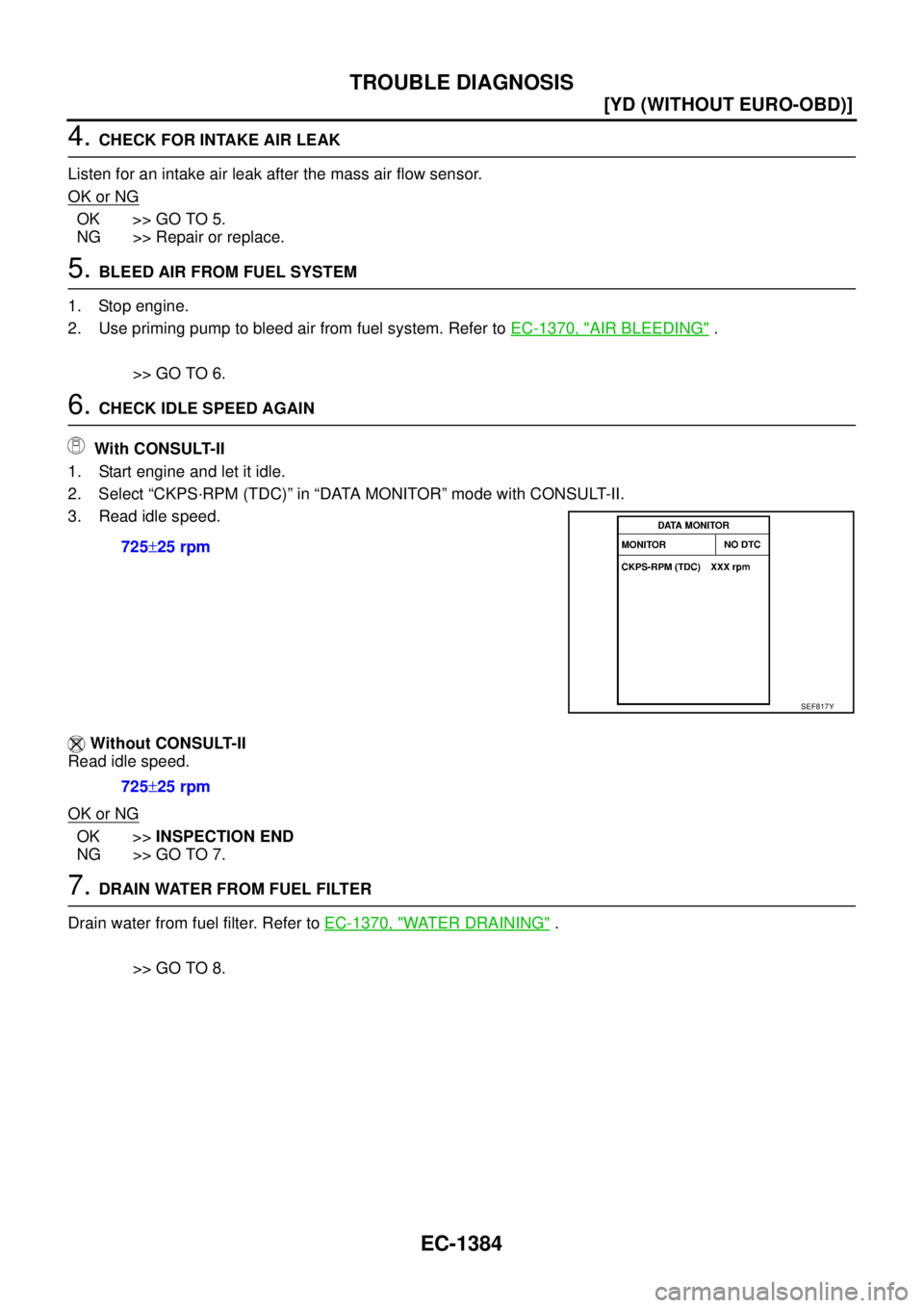 NISSAN X-TRAIL 2005  Service Repair Manual EC-1384
[YD (WITHOUT EURO-OBD)]
TROUBLE DIAGNOSIS
 
4. CHECK FOR INTAKE AIR LEAK
Listen for an intake air leak after the mass air flow sensor.
OK or NG
OK >> GO TO 5.
NG >> Repair or replace.
5. BLEED