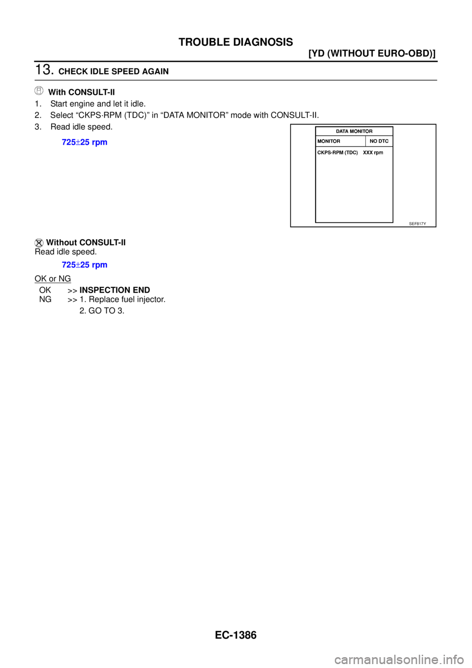 NISSAN X-TRAIL 2005  Service Repair Manual EC-1386
[YD (WITHOUT EURO-OBD)]
TROUBLE DIAGNOSIS
 
13. CHECK IDLE SPEED AGAIN
 With CONSULT-II
1. Start engine and let it idle.
2. Select “CKPS·RPM (TDC)” in “DATA MONITOR” mode with CONSULT