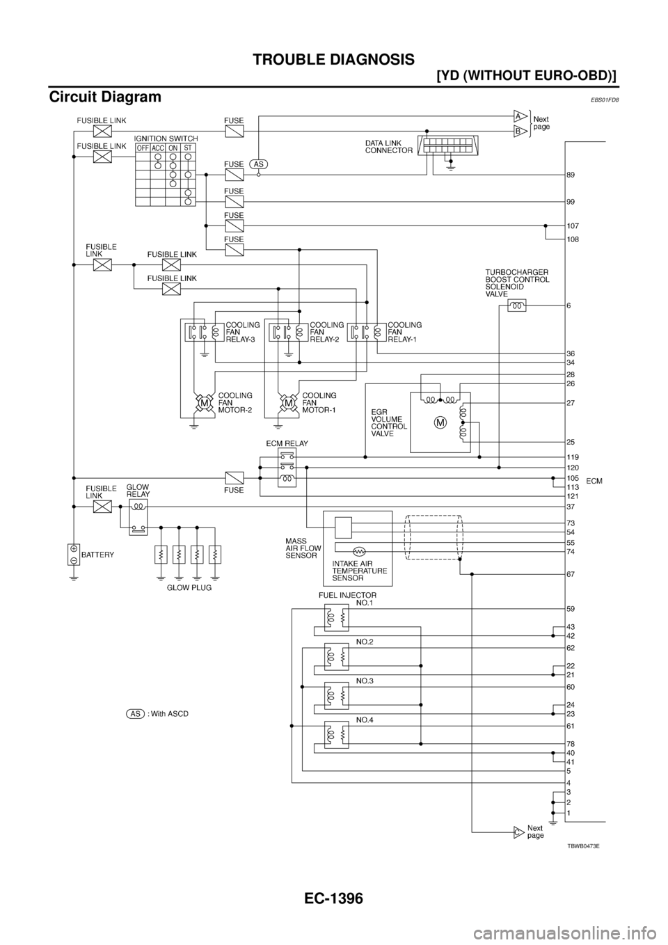 NISSAN X-TRAIL 2005  Service Repair Manual EC-1396
[YD (WITHOUT EURO-OBD)]
TROUBLE DIAGNOSIS
 
Circuit DiagramEBS01FD8
TBWB0473E 