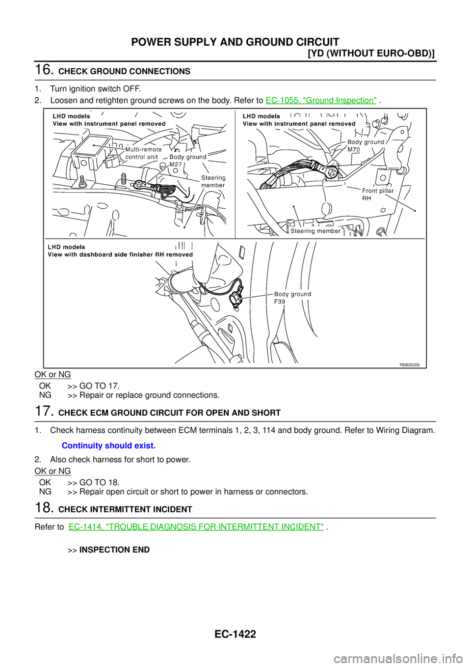 NISSAN X-TRAIL 2005  Service Repair Manual EC-1422
[YD (WITHOUT EURO-OBD)]
POWER SUPPLY AND GROUND CIRCUIT
 
16. CHECK GROUND CONNECTIONS
1. Turn ignition switch OFF.
2. Loosen and retighten ground screws on the body. Refer to EC-1055, "
Groun