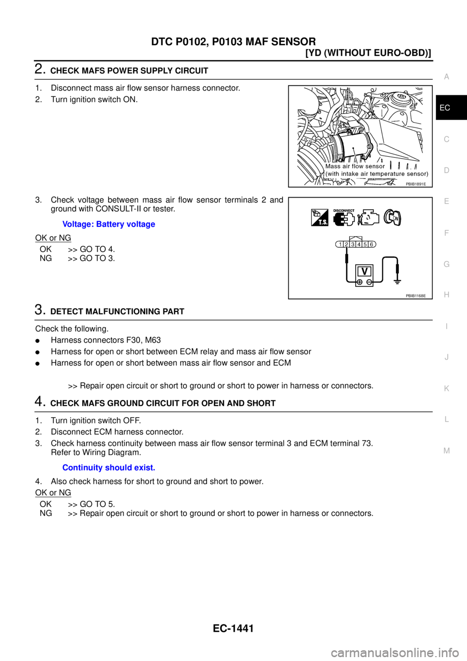 NISSAN X-TRAIL 2005  Service Repair Manual DTC P0102, P0103 MAF SENSOR
EC-1441
[YD (WITHOUT EURO-OBD)]
C
D
E
F
G
H
I
J
K
L
MA
EC
 
2. CHECK MAFS POWER SUPPLY CIRCUIT
1. Disconnect mass air flow sensor harness connector.
2. Turn ignition switch