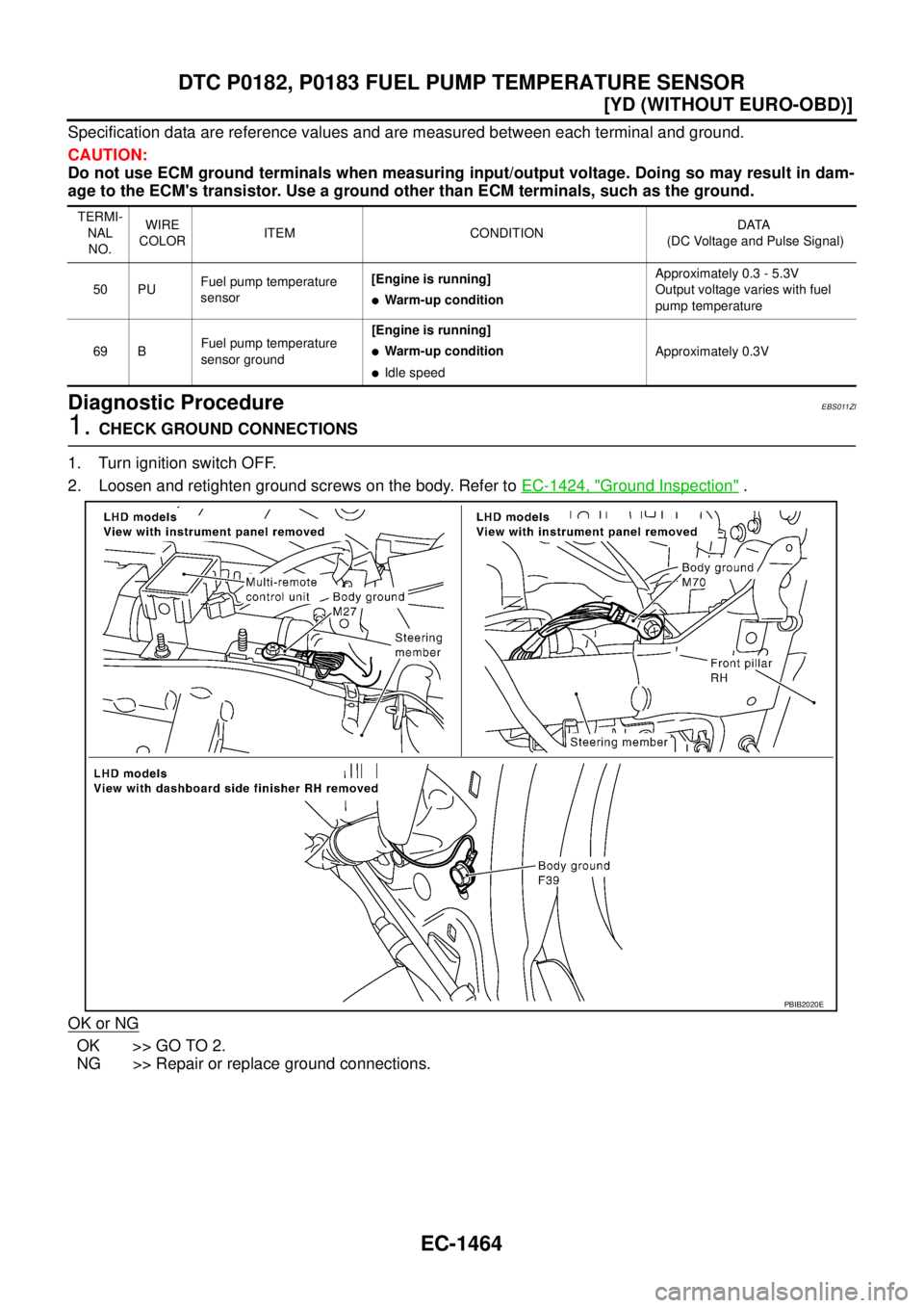 NISSAN X-TRAIL 2005  Service Repair Manual EC-1464
[YD (WITHOUT EURO-OBD)]
DTC P0182, P0183 FUEL PUMP TEMPERATURE SENSOR
 
Specification data are reference values and are measured between each terminal and ground.
CAUTION:
Do not use ECM groun