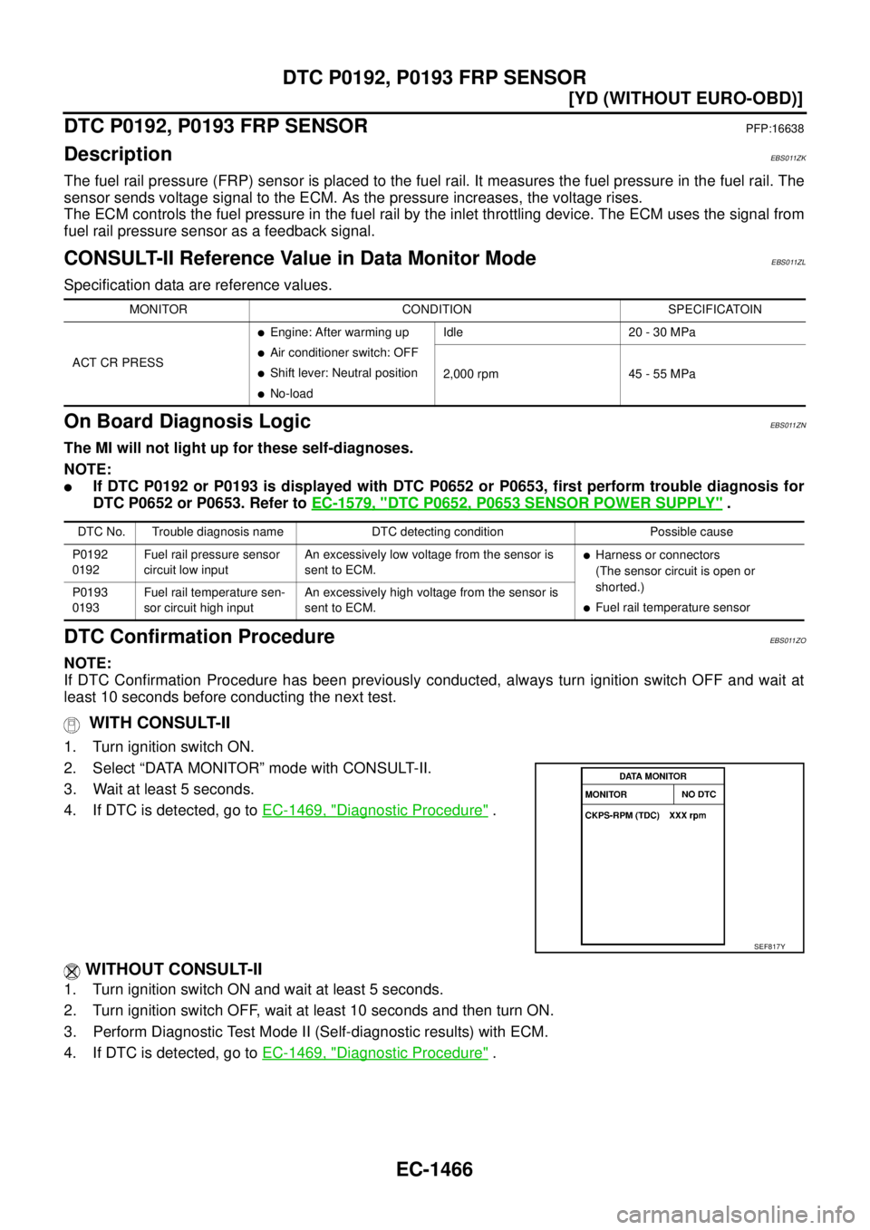NISSAN X-TRAIL 2005  Service Repair Manual EC-1466
[YD (WITHOUT EURO-OBD)]
DTC P0192, P0193 FRP SENSOR
 
DTC P0192, P0193 FRP SENSORPFP:16638
DescriptionEBS011ZK
The fuel rail pressure (FRP) sensor is placed to the fuel rail. It measures the f