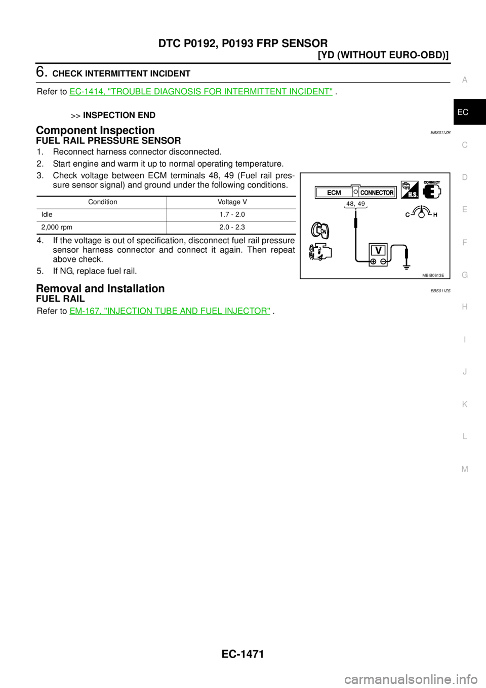 NISSAN X-TRAIL 2005  Service Repair Manual DTC P0192, P0193 FRP SENSOR
EC-1471
[YD (WITHOUT EURO-OBD)]
C
D
E
F
G
H
I
J
K
L
MA
EC
 
6. CHECK INTERMITTENT INCIDENT
Refer to EC-1414, "
TROUBLE DIAGNOSIS FOR INTERMITTENT INCIDENT" . 
>>INSPECTION 