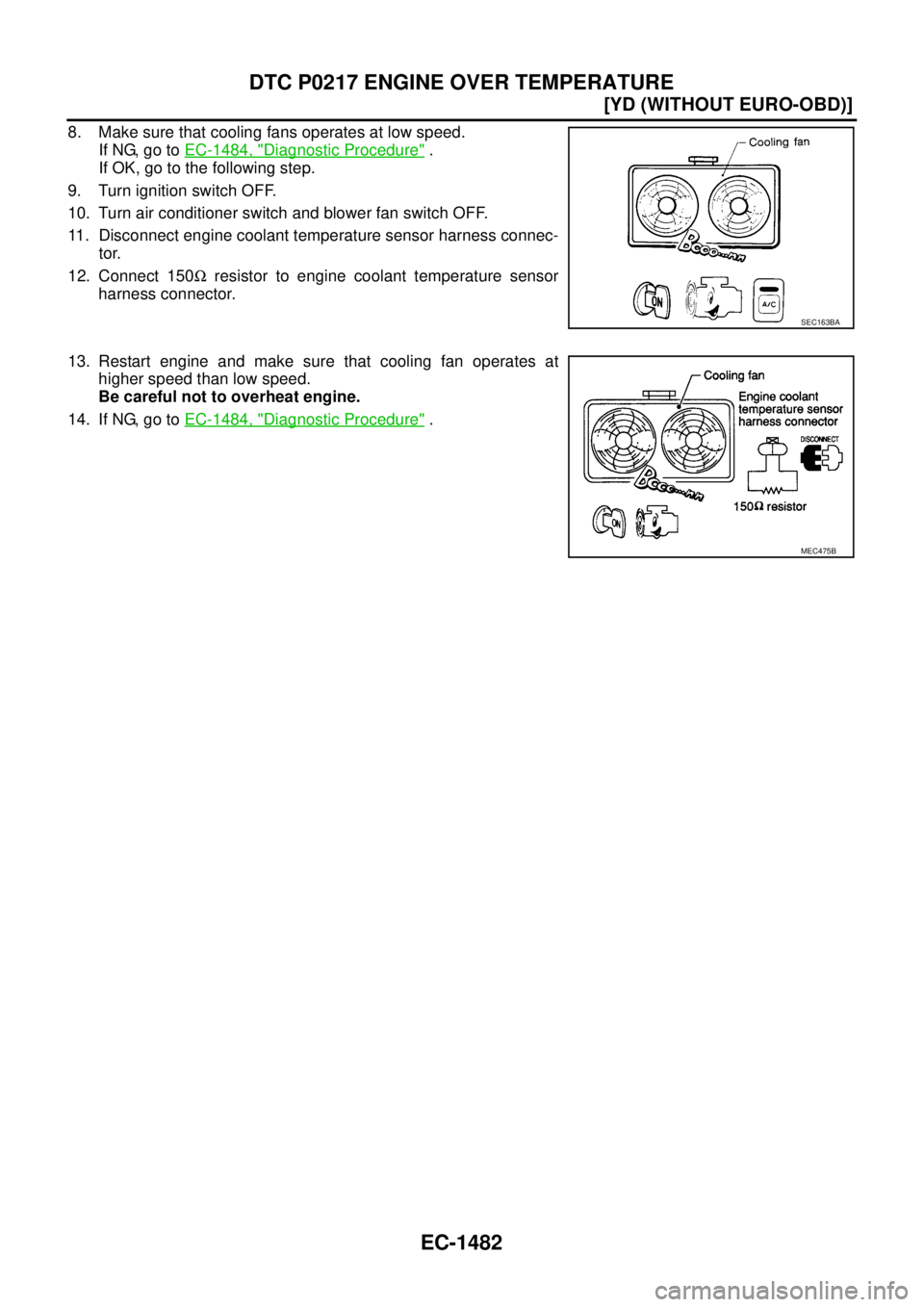 NISSAN X-TRAIL 2005  Service Repair Manual EC-1482
[YD (WITHOUT EURO-OBD)]
DTC P0217 ENGINE OVER TEMPERATURE
 
8. Make sure that cooling fans operates at low speed.
If NG, go to EC-1484, "
Diagnostic Procedure" .
If OK, go to the following ste