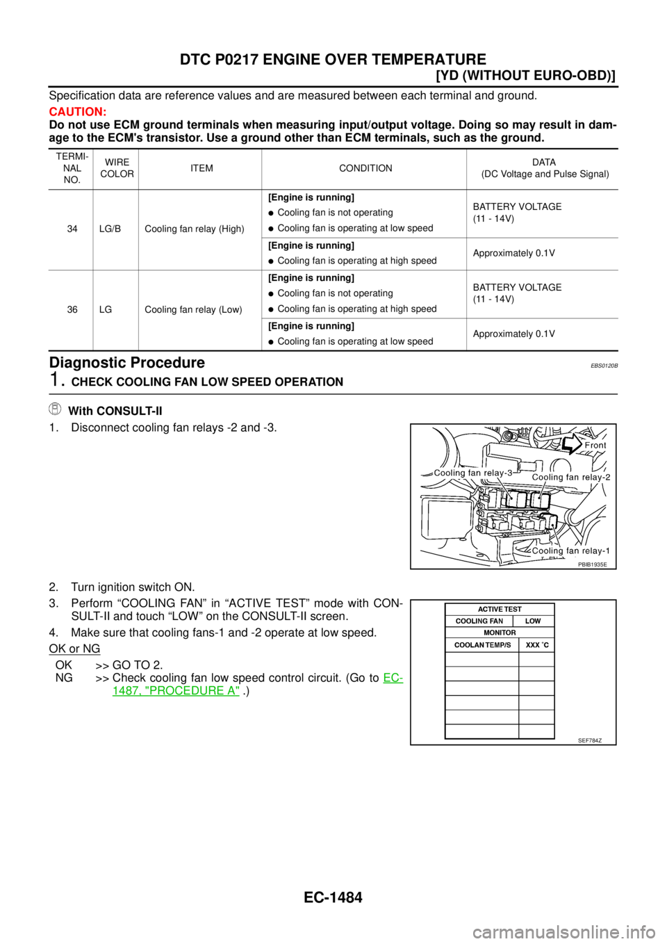 NISSAN X-TRAIL 2005  Service Repair Manual EC-1484
[YD (WITHOUT EURO-OBD)]
DTC P0217 ENGINE OVER TEMPERATURE
 
Specification data are reference values and are measured between each terminal and ground.
CAUTION:
Do not use ECM ground terminals 